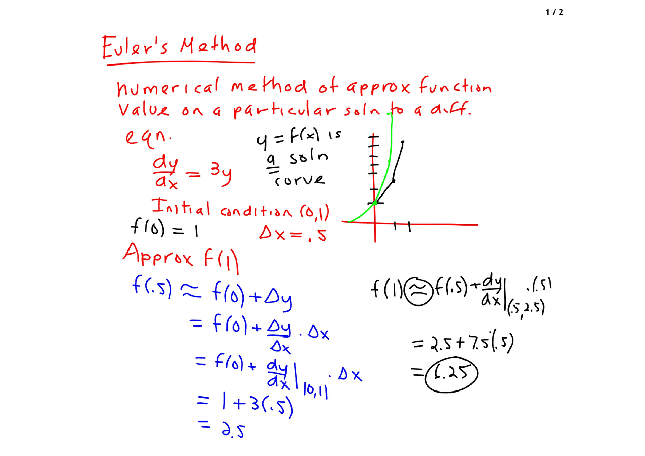 Eulers Method - AP Calculus BC - Lecture Notes - Docsity