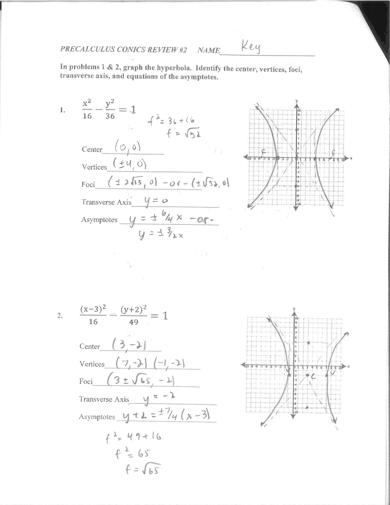 Finding Center - Pre Calculus - Practice Problems - Docsity