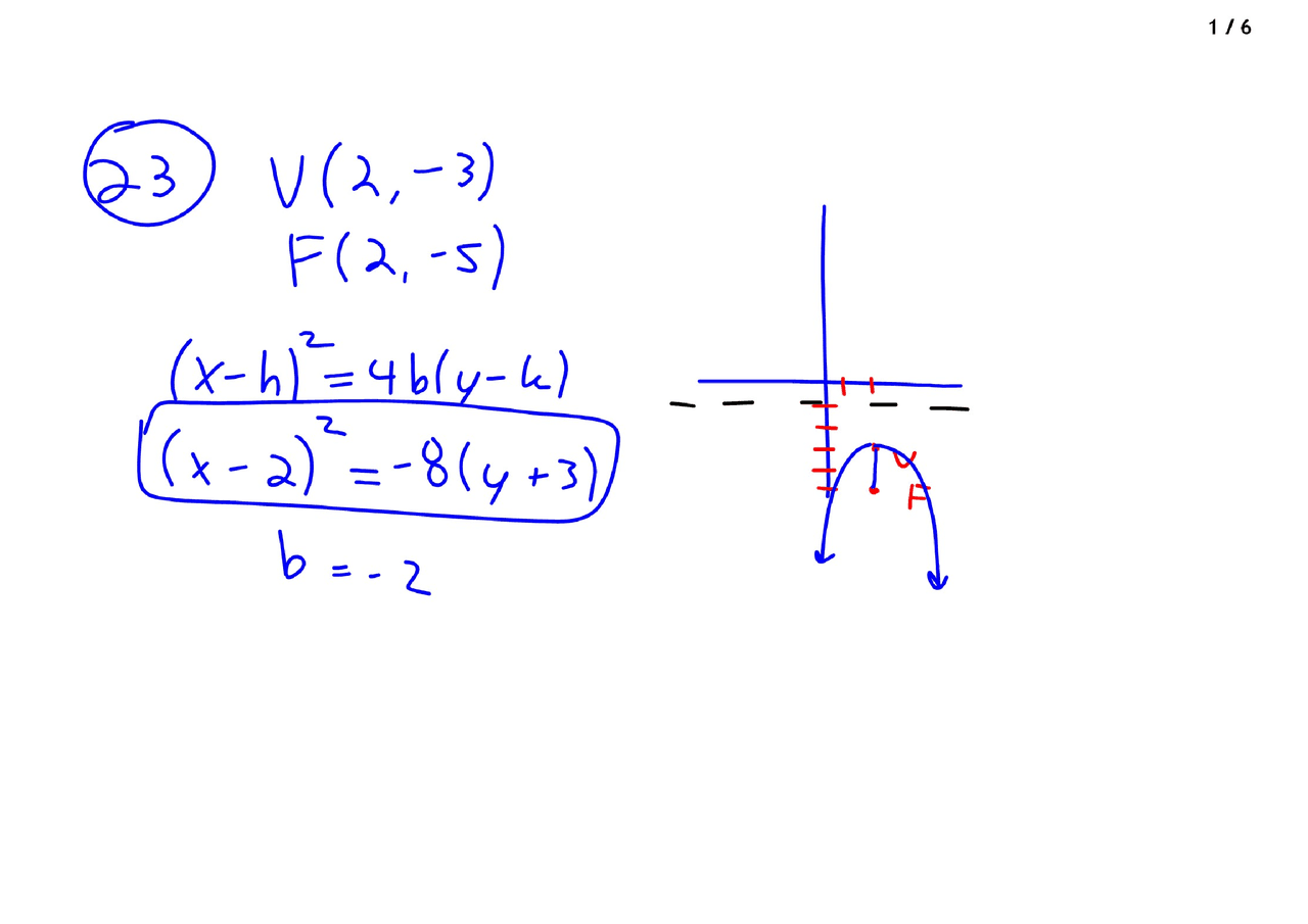 Graph Finding - Pre Calculus - Lecture Handout - Docsity