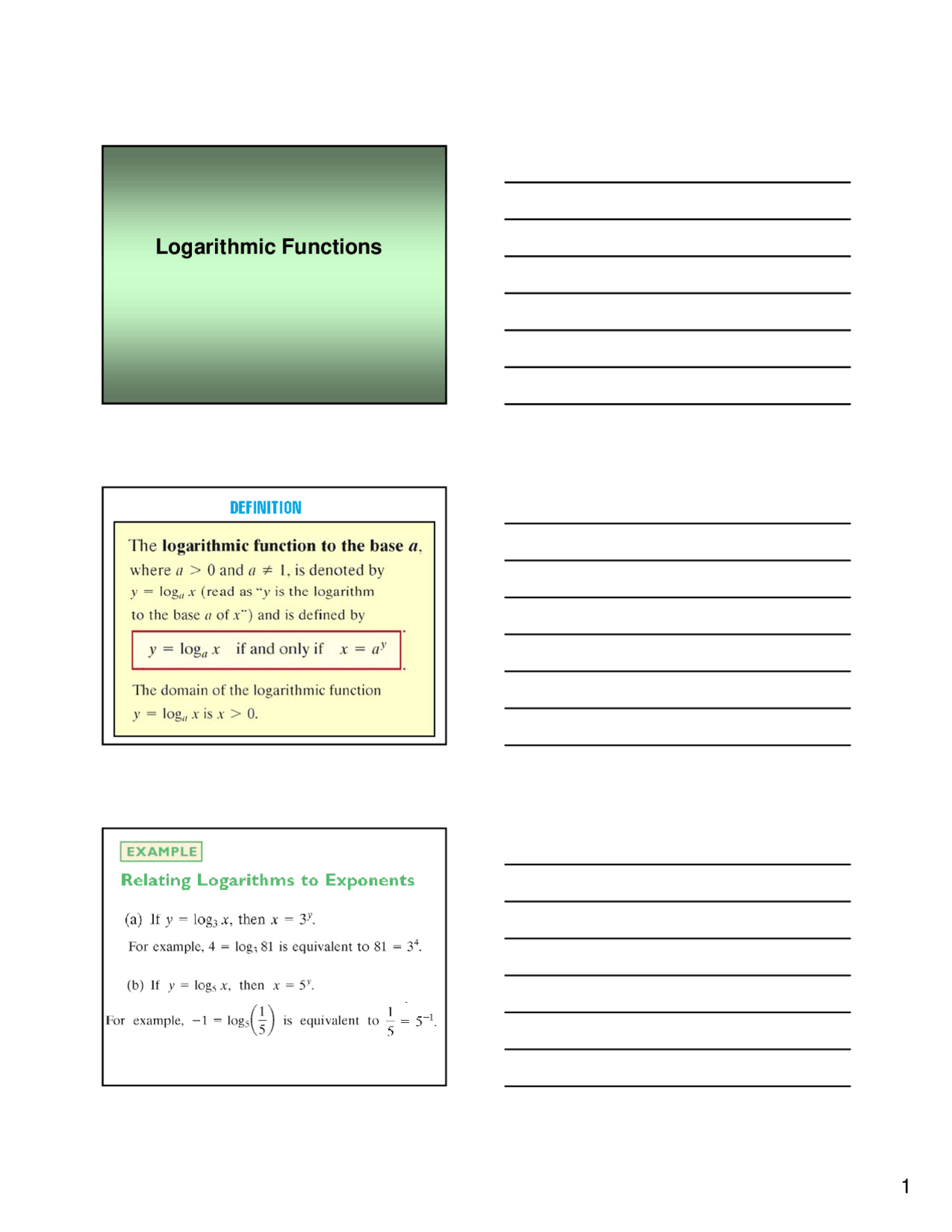Logarithmic Function - College Algebra - Lecture Notes | Study notes ...