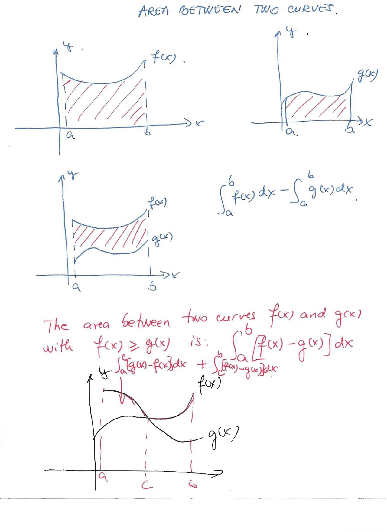 Area Between Two Curves - Business Calculus - Lecture Notes - Docsity