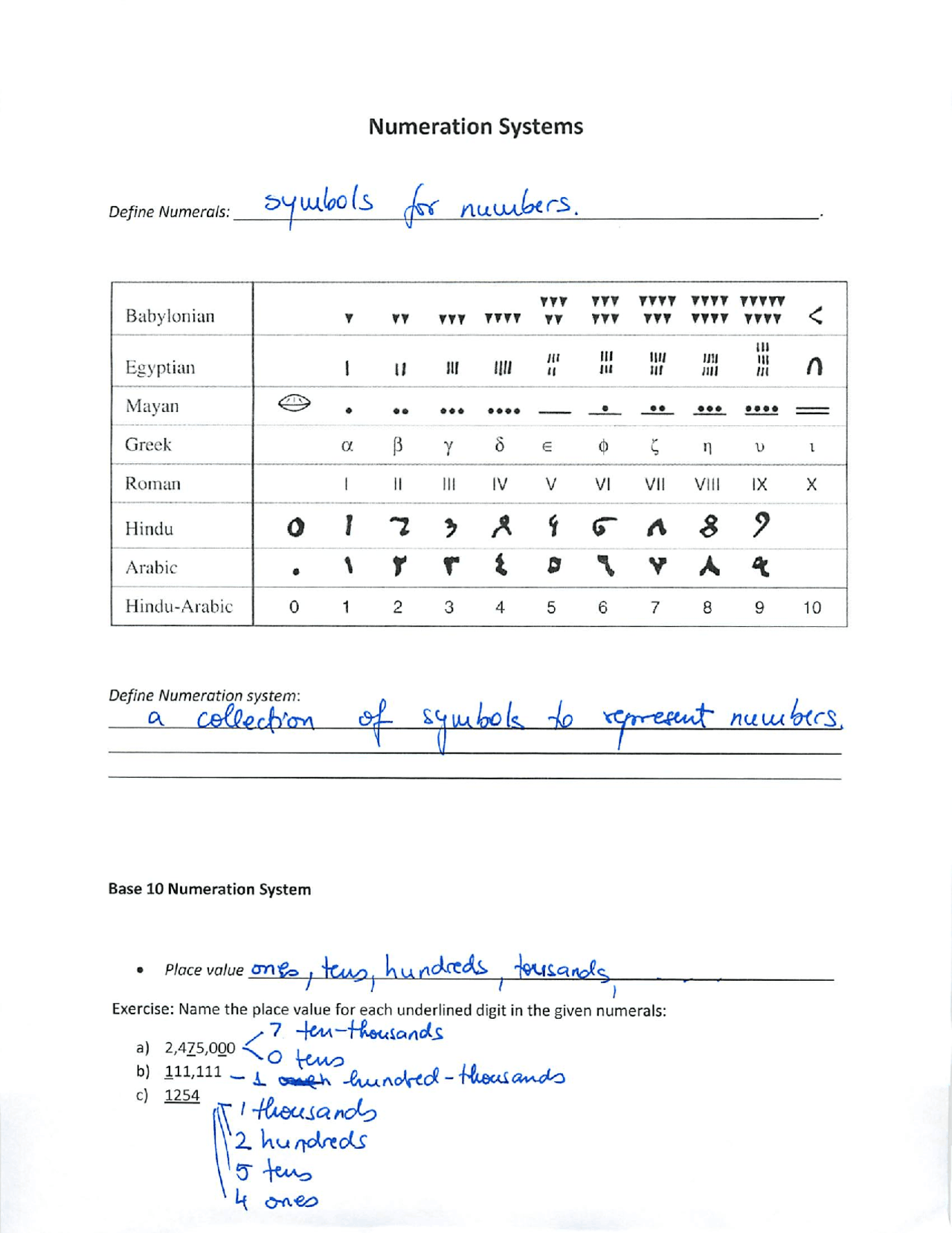 Numeration System - Fundamental Of Mathematics - Lecture Notes - Docsity