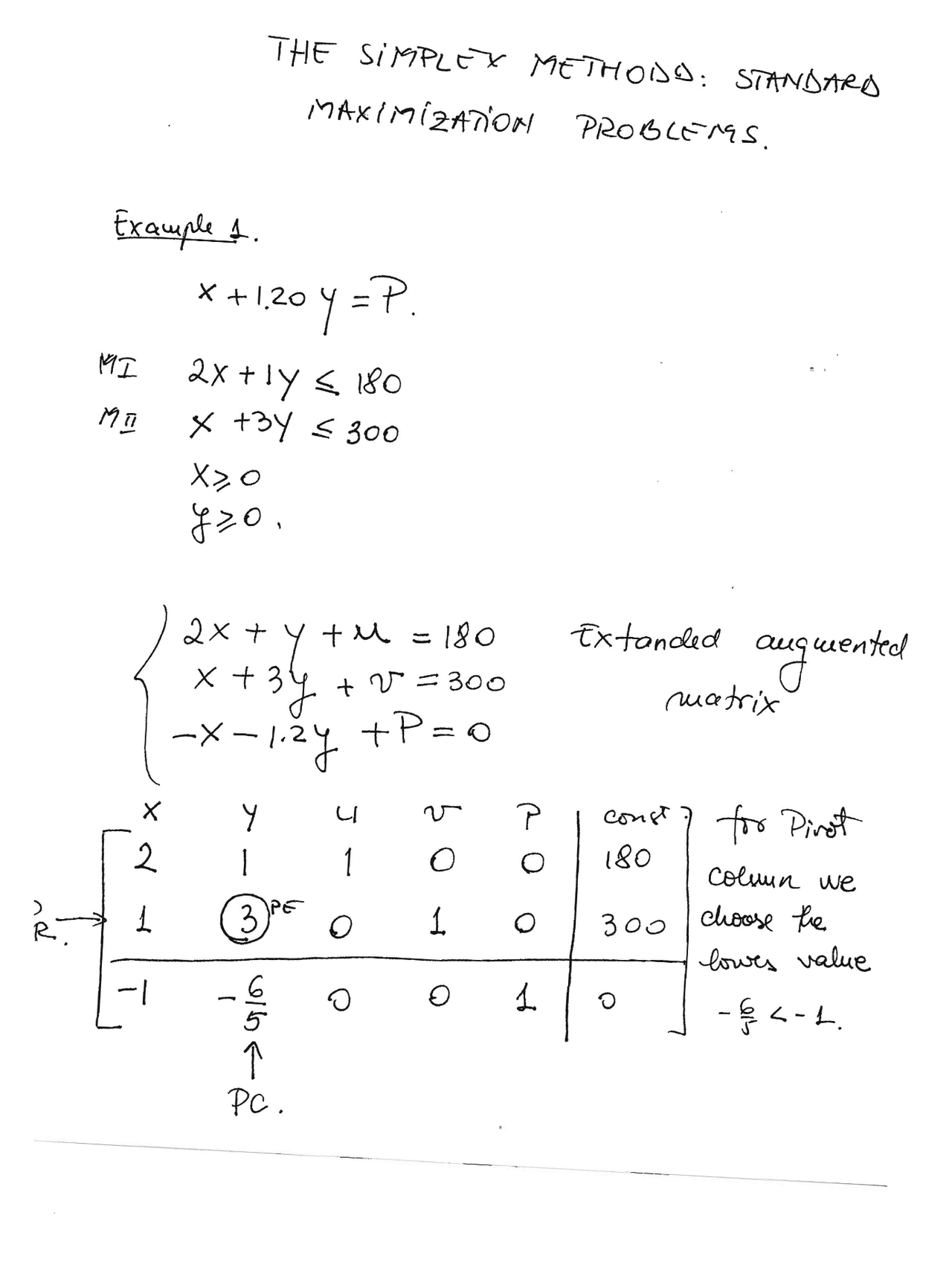 Simplex Method Math Finite Simplex Method Maximization Problems - Finite Mathematics - Lecture ...