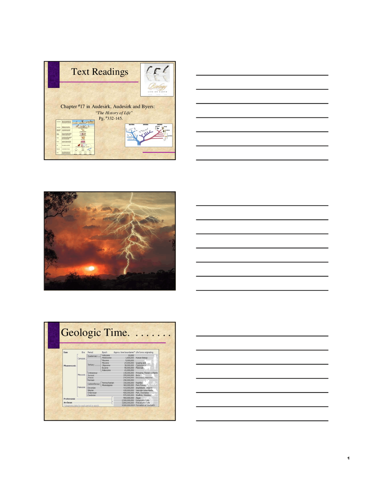 Life on Earth - Evolution, Ecology and Biodiversity - Lecture Slides ...
