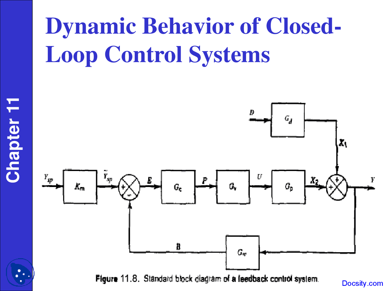 Dynamic Behavior One - Process Control - Lecture Slides - Docsity