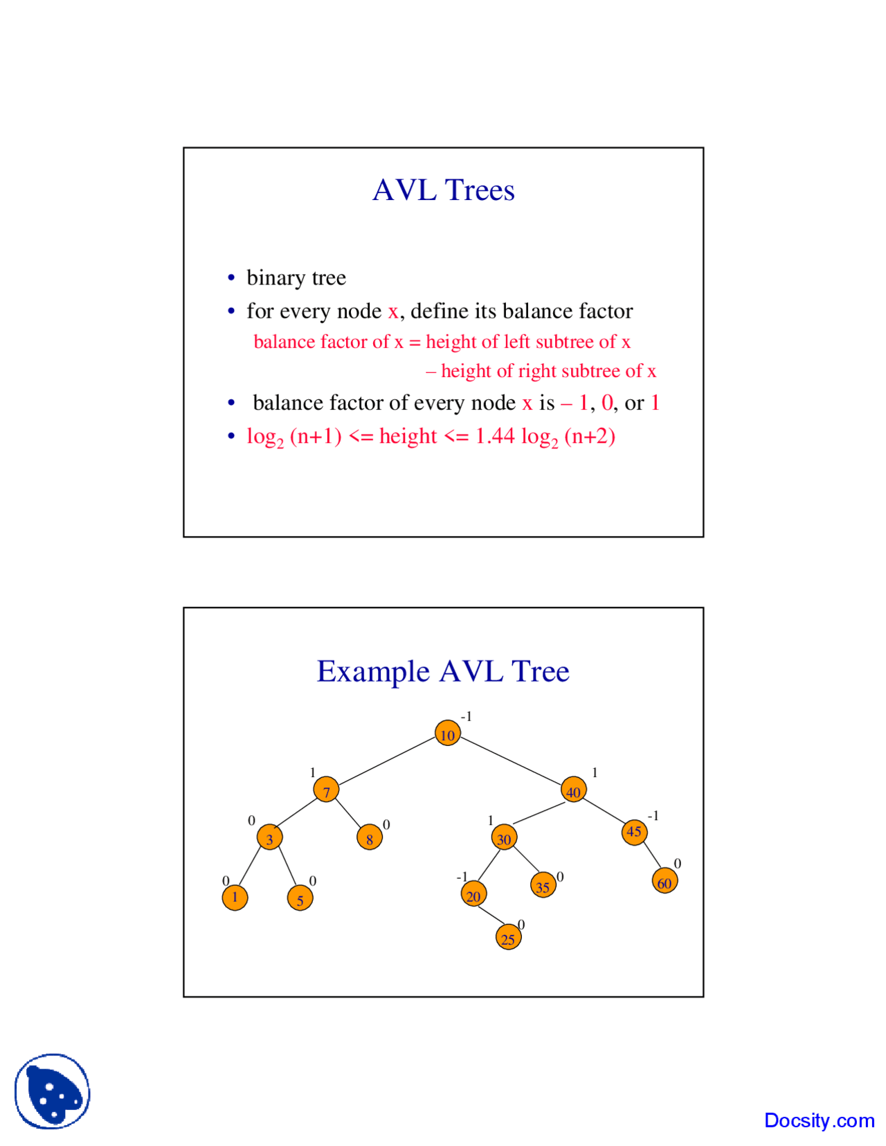 AVL Trees - Advanced Data Structures - Lecture Slides - Docsity