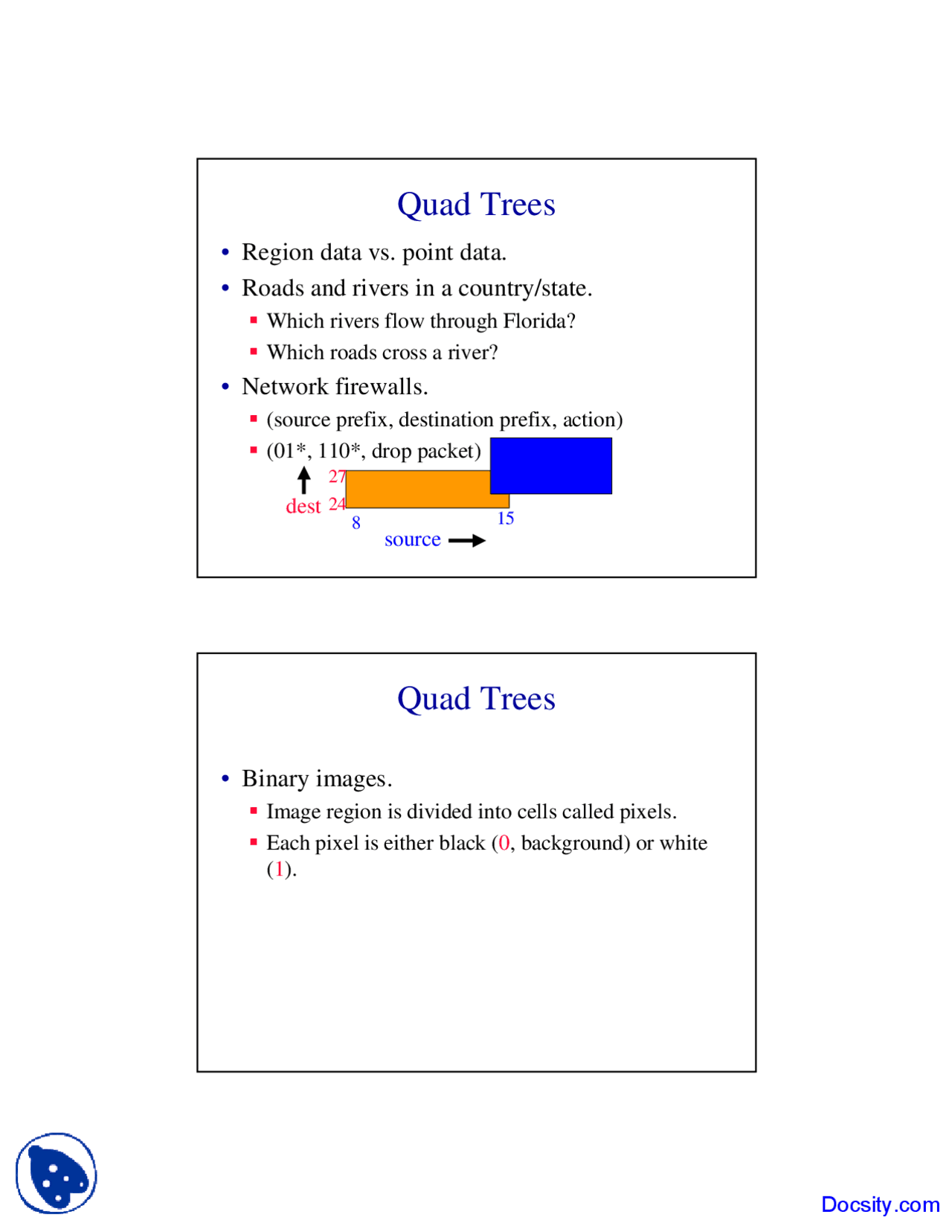 Quad Trees - Advanced Data Structures - Lecture Slides - Docsity