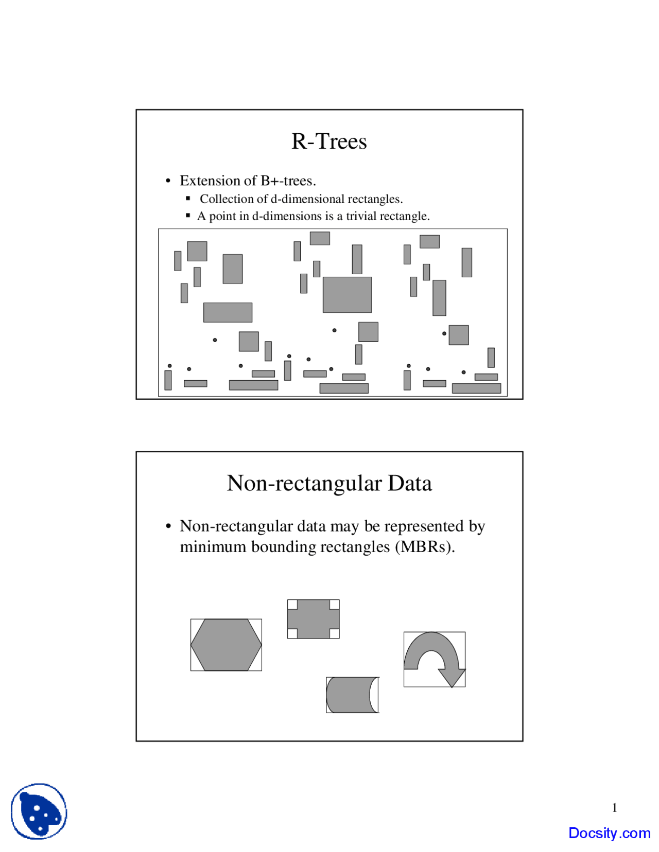 R-Trees - Advanced Data Structures - Lecture Slides - Docsity