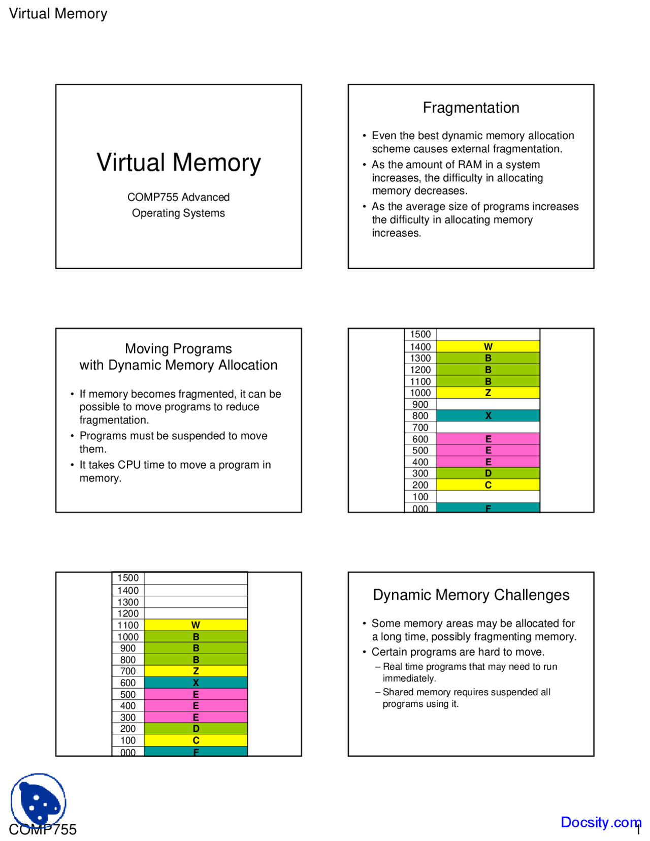 Virtual Memory - Advanced Operating System - Lecture Slides - Docsity
