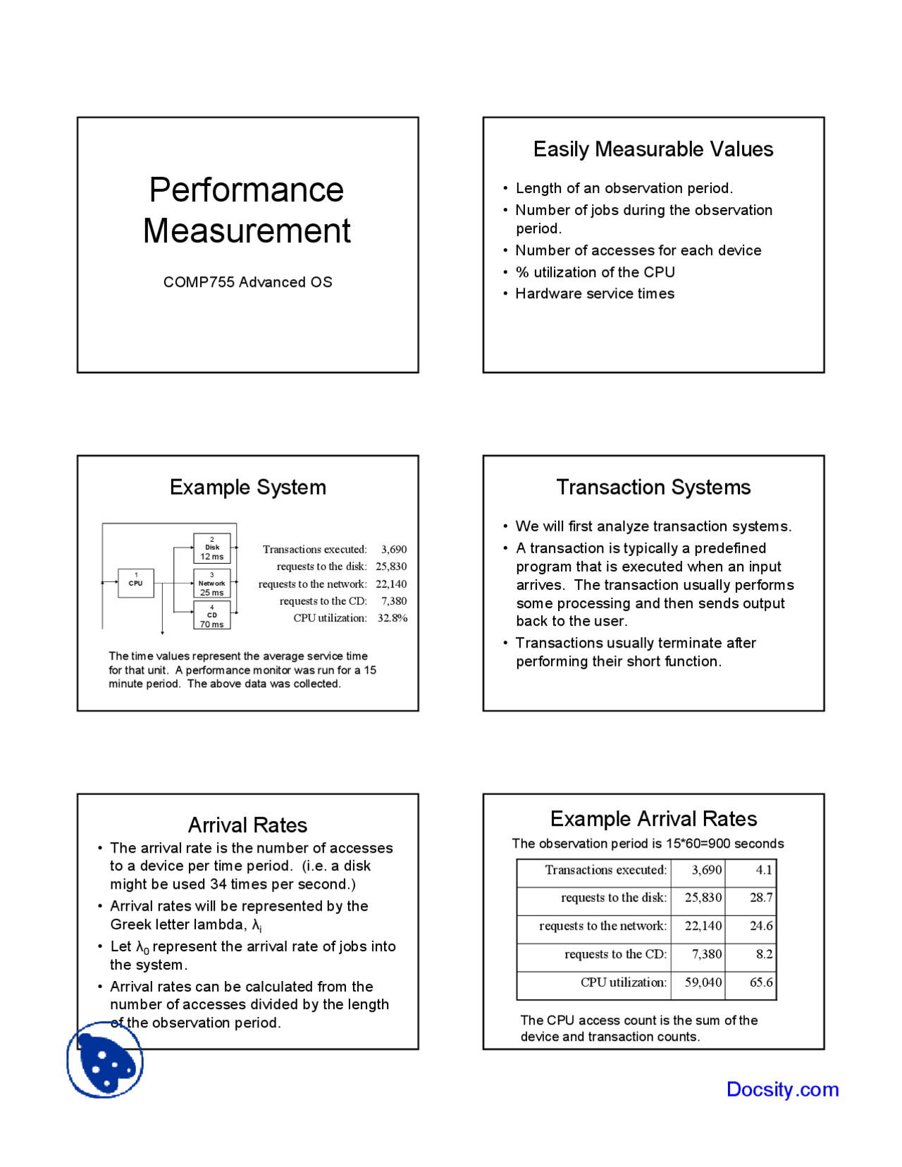 Performance Measurement - Advanced Operating System - Lecture Slides ...