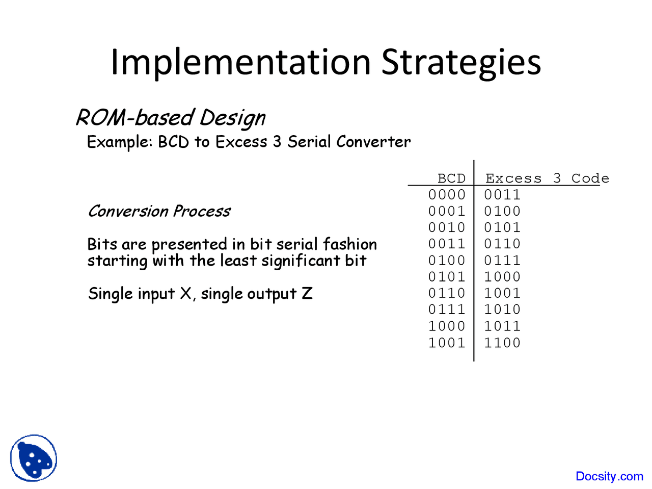 Implementation Strategies - Components and Techniques for Digital ...