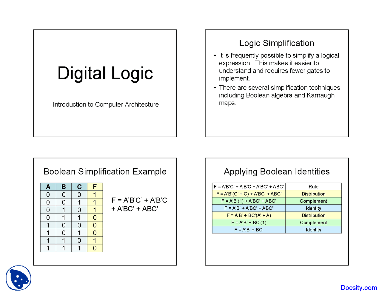 Digital Logic - Introduction to Computer Architecture - Lecture Slides ...