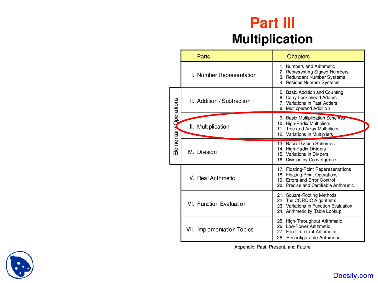Multiplication - Computer Arithmetic - Lecture Slides | Slides Computer ...