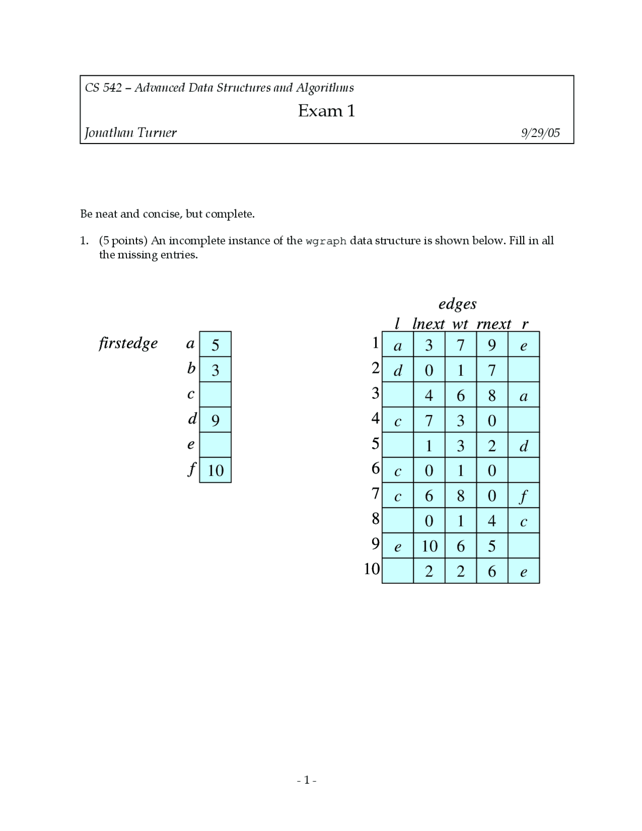 Data Structure - Advanced Data Structures and Algorithms - Exam - Docsity