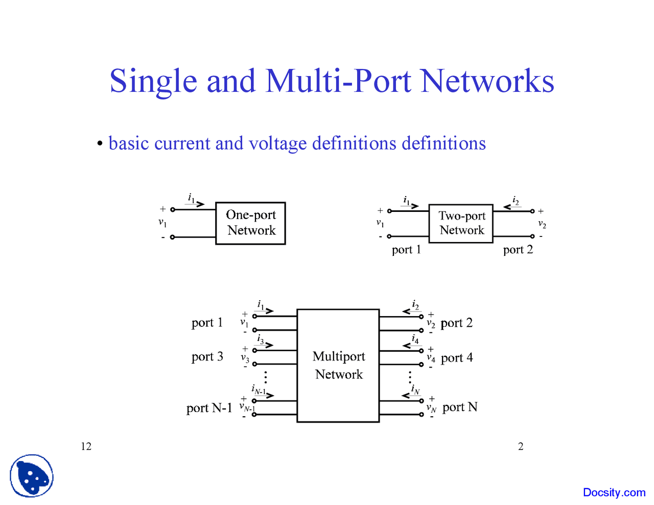 Single and Multi Port Networks - RF and Microwave Engineering - Lecture ...