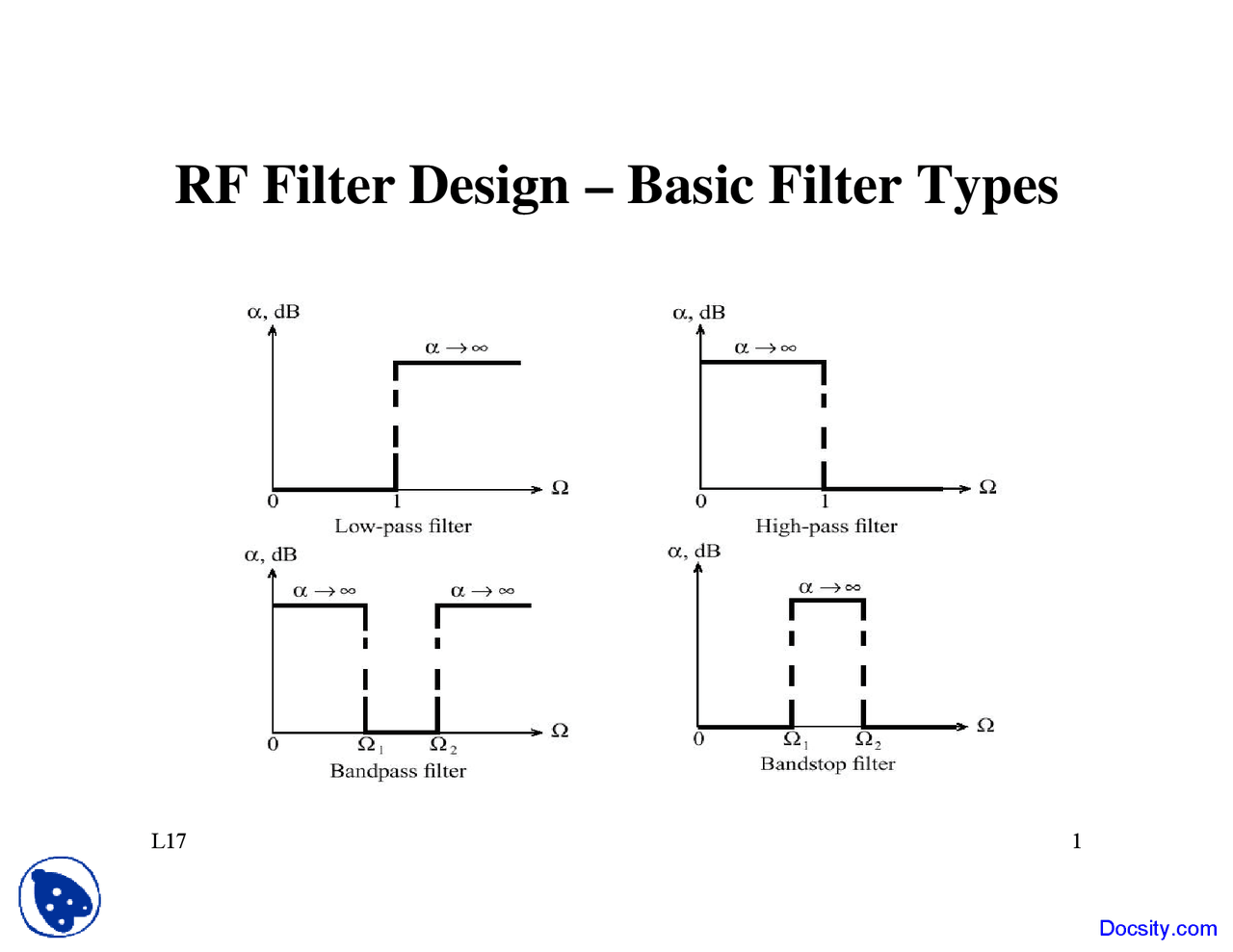 Most Simple Filter Basic Filter Types One - RF and Microwave Engineering - Lecture Slides ...