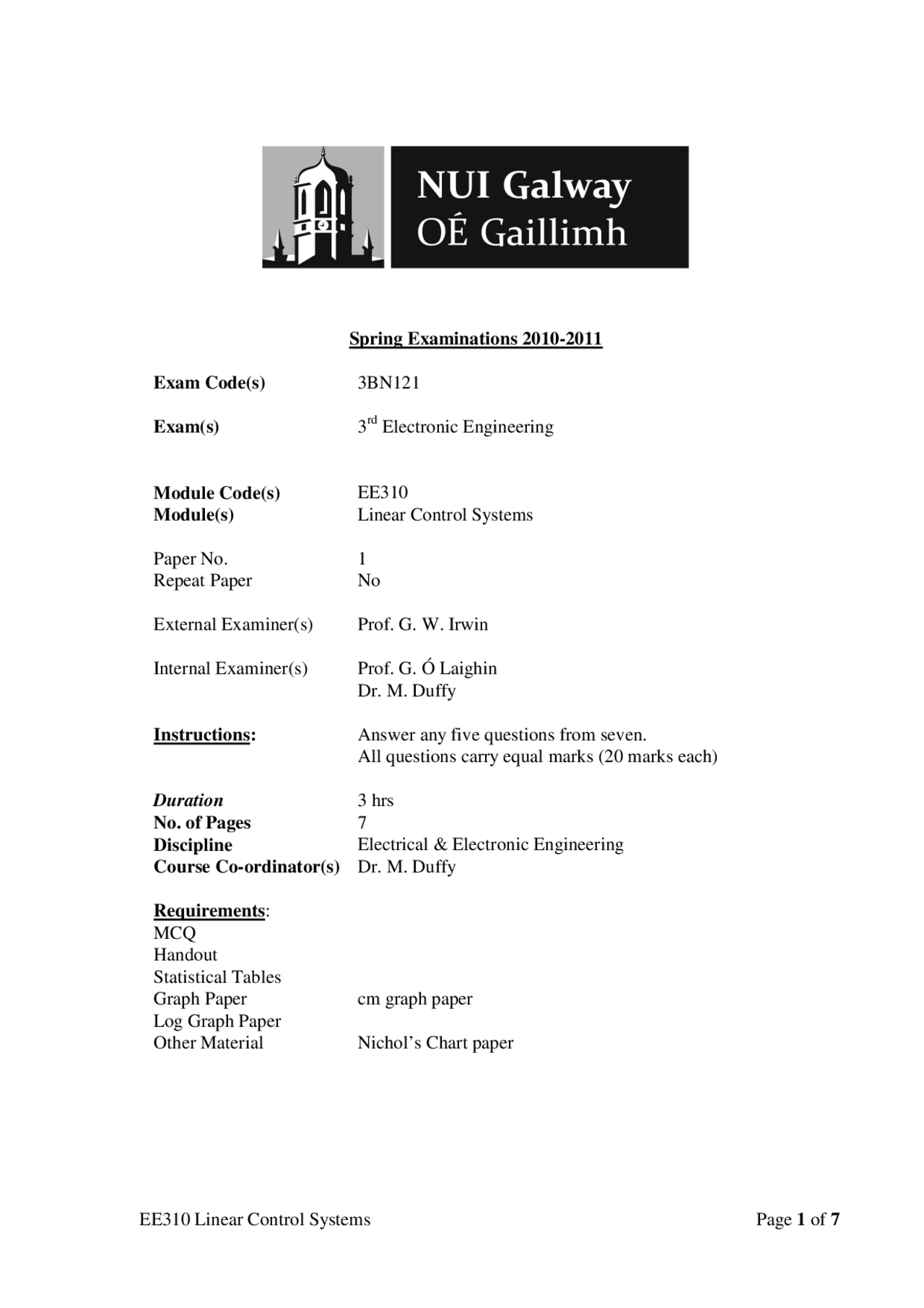 Proportional Control - Linear Control Systems I - Past Exam Paper - Docsity