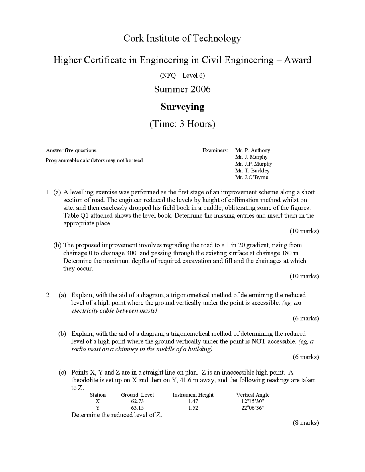 Collimation Paper Collimation Method - Surveying - Old Exam Paper | Exams Business ...