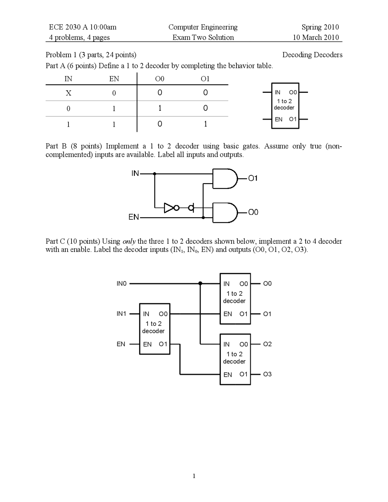 Priority Encoder - Computer Engineering - Solved Exam - Docsity