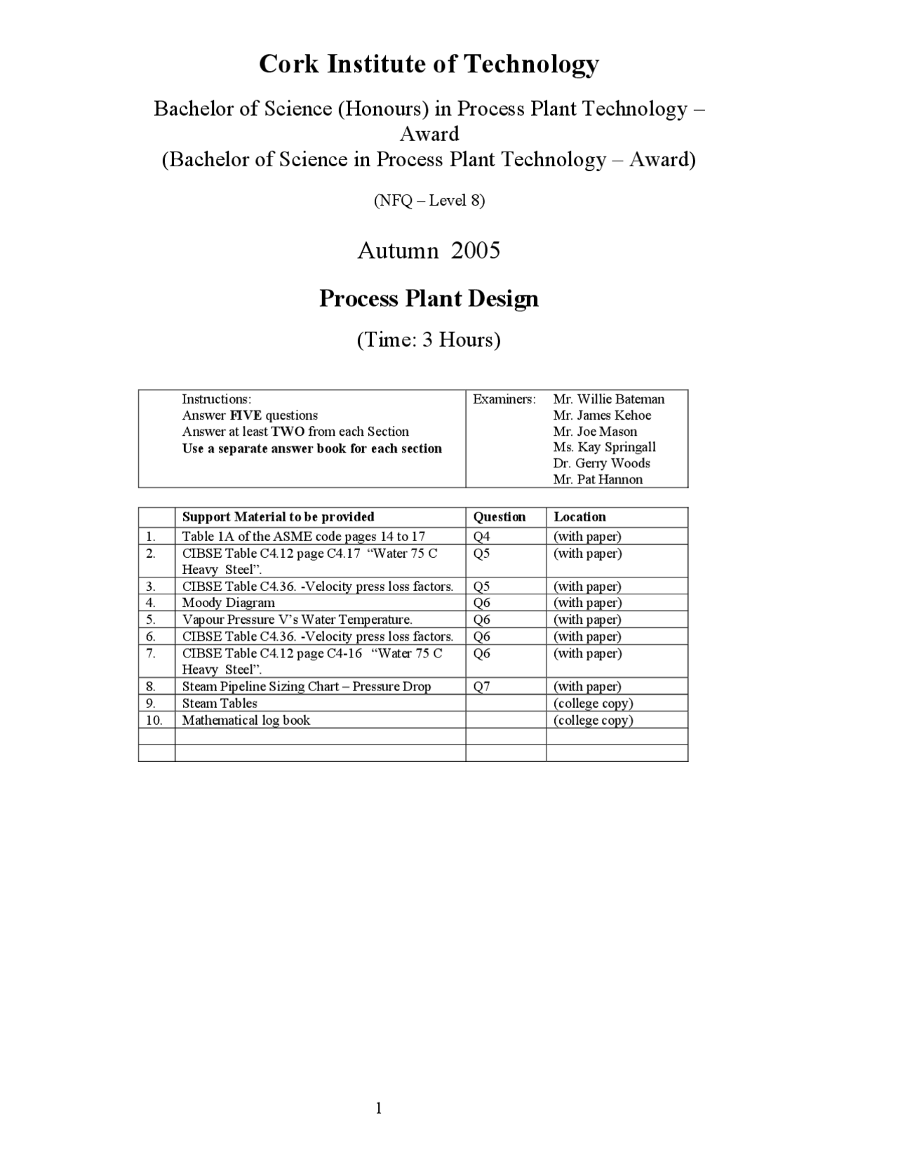 Steam Tables - Process Plant Design - Exam - Docsity