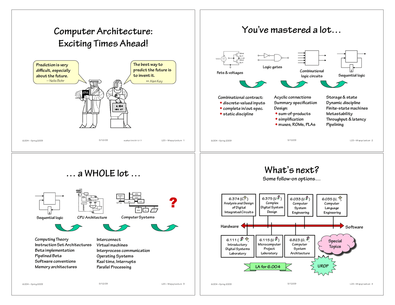 Computer Architecture - Computation Structures - Lecture Slides - Docsity
