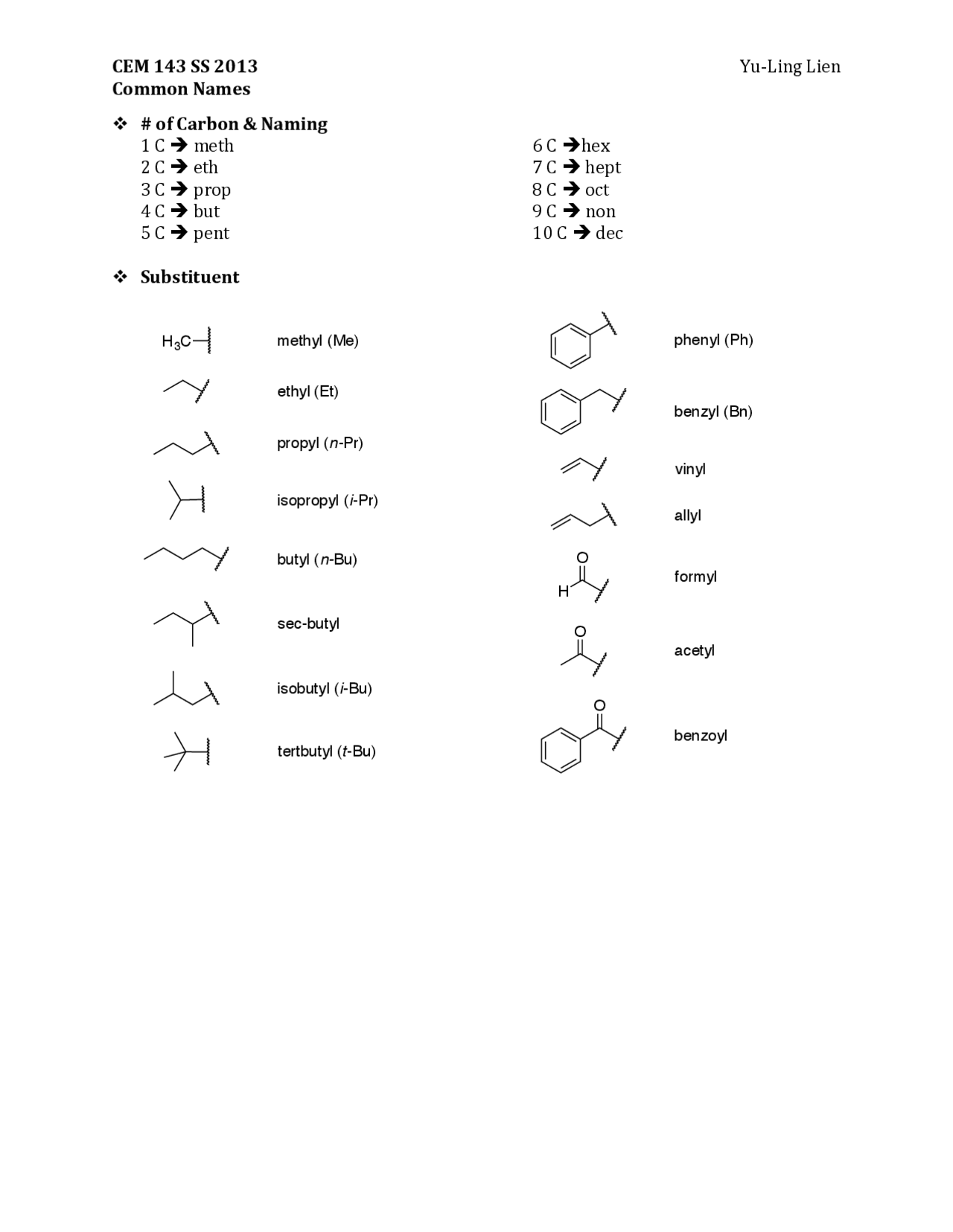 ALL COMMON NAMES IN ORGANIC CHEMISTRY PDF visual data 3