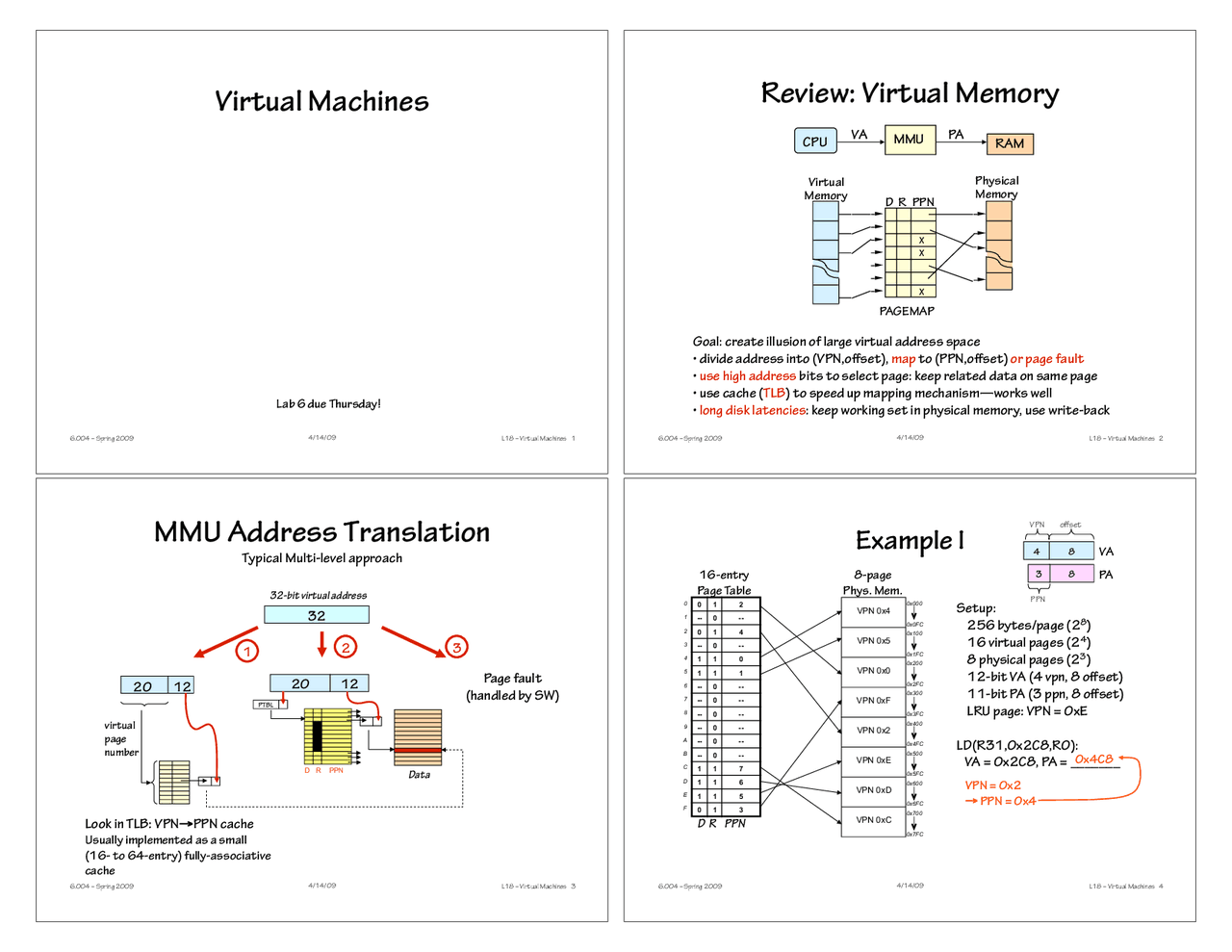 virtualization - a machine reference model overview in... Virtual Machines - Computation Structures - Lecture Slides - Docsity