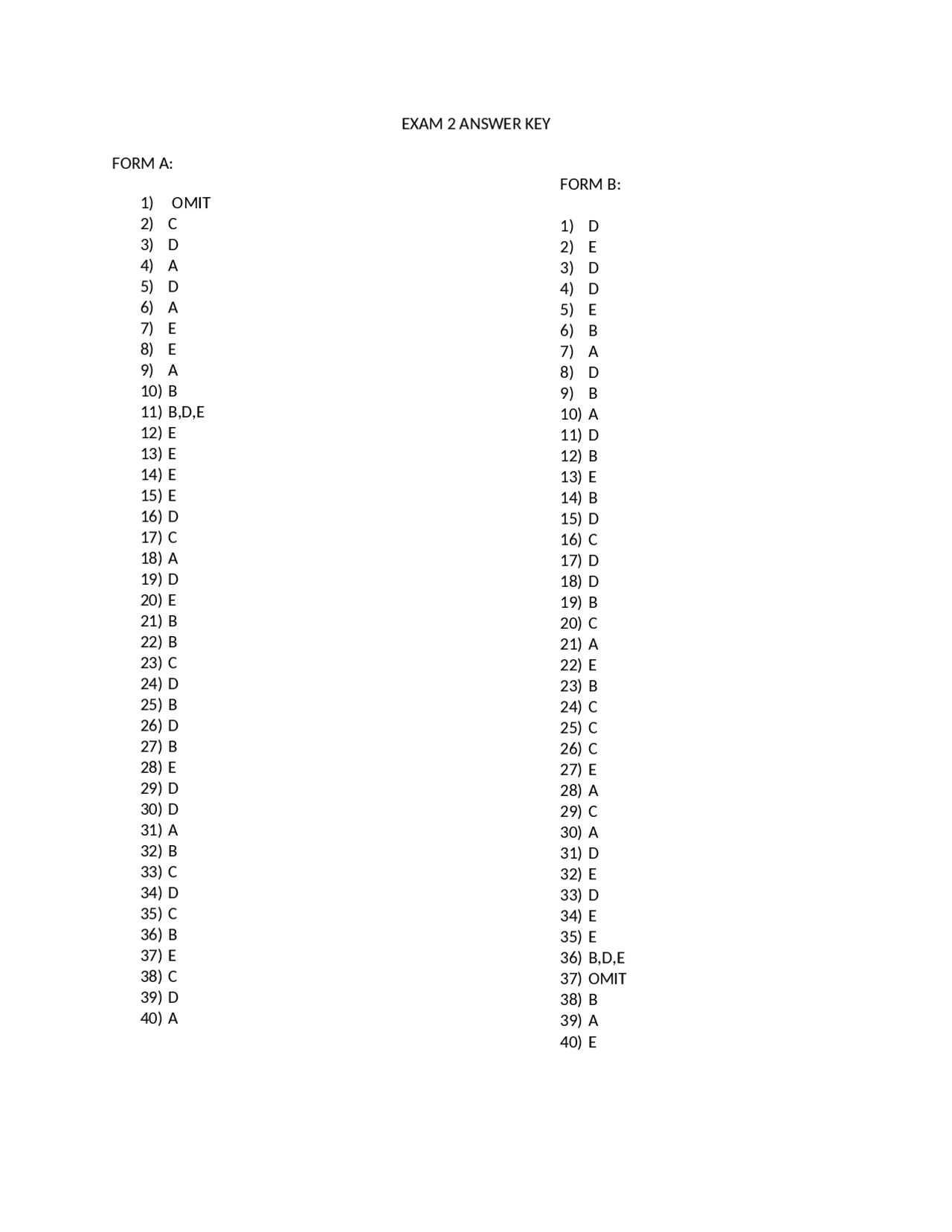 Exam 2 with Answer Key - Principles of Economics | ECON 2006 - Docsity