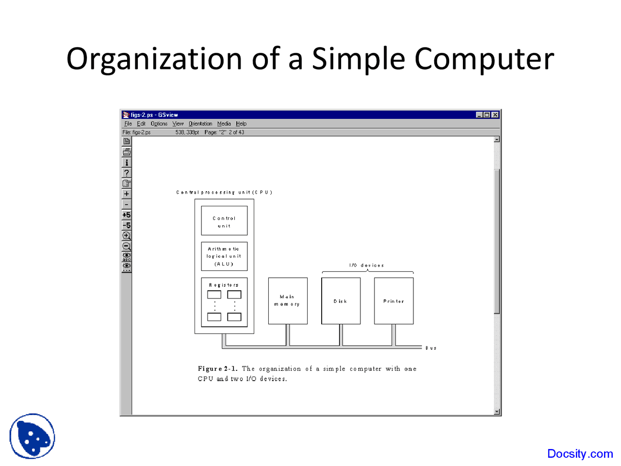 Organization of Simple Computer - Principles of Computer Architecture ...