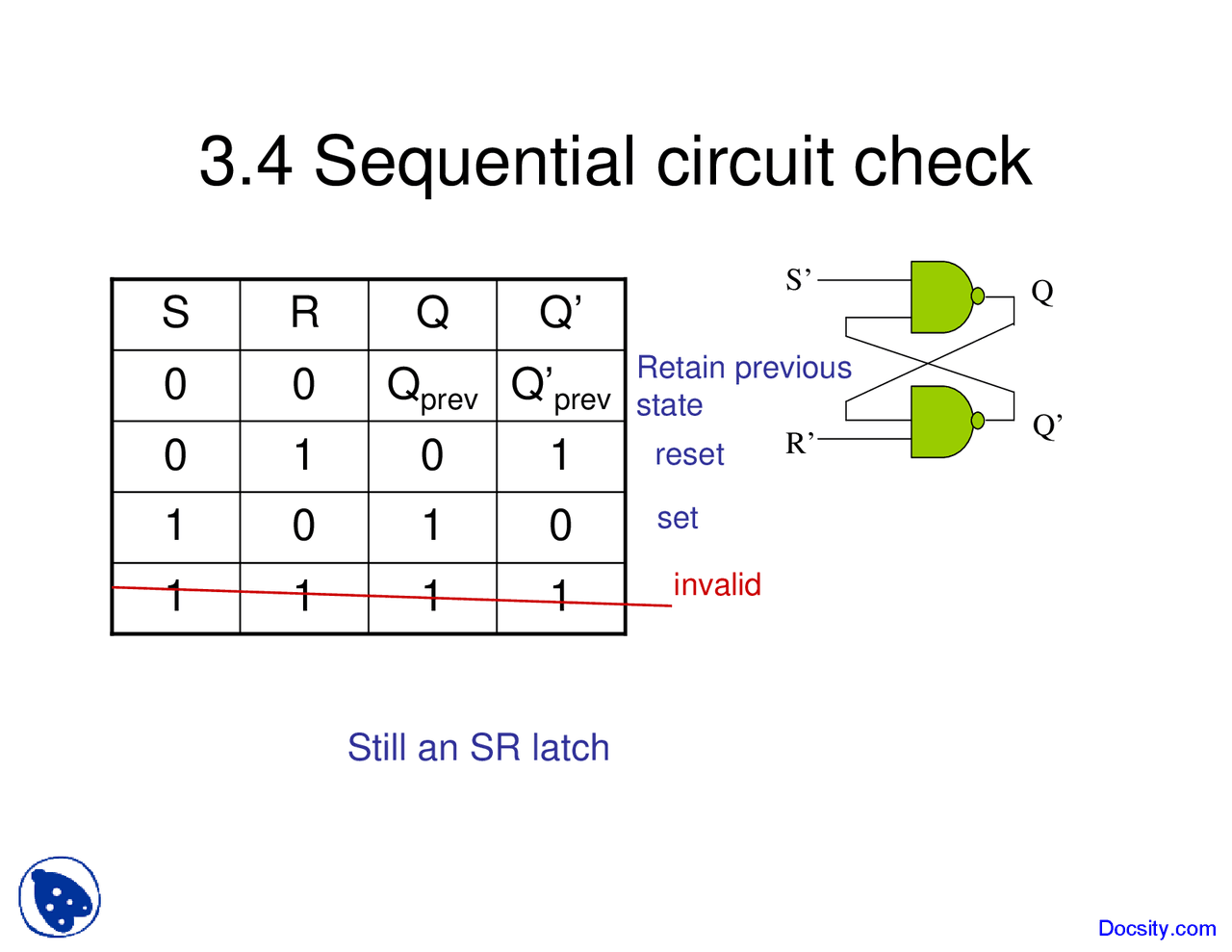 Sequential Circuit Check - Design Techniques for Digital Systems ...