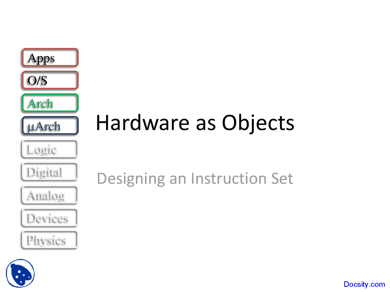Hardware Objects - Computer Organization and Design - Lecture Slides ...