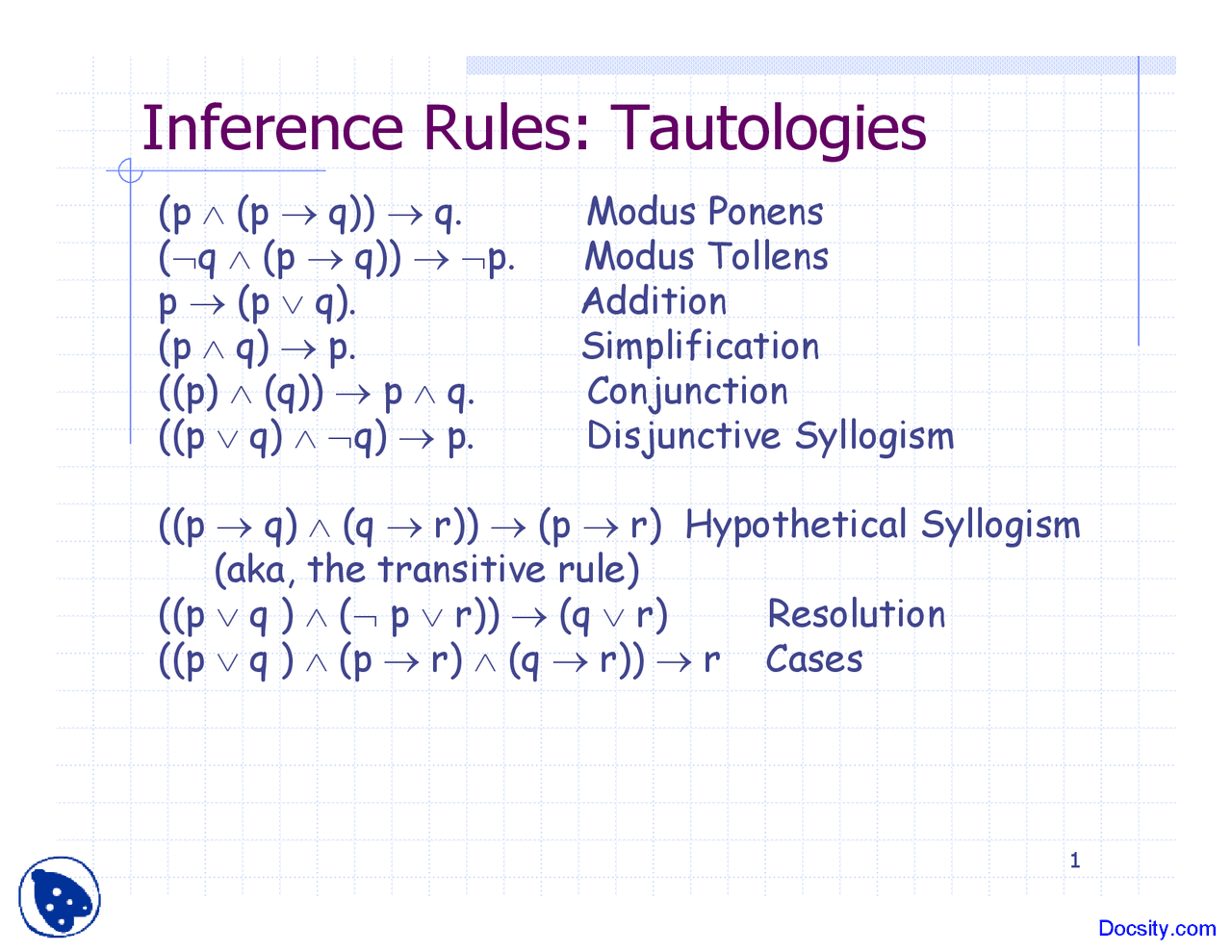 Inference Rules - Discrete Mathematics - Lecture Slides - Docsity