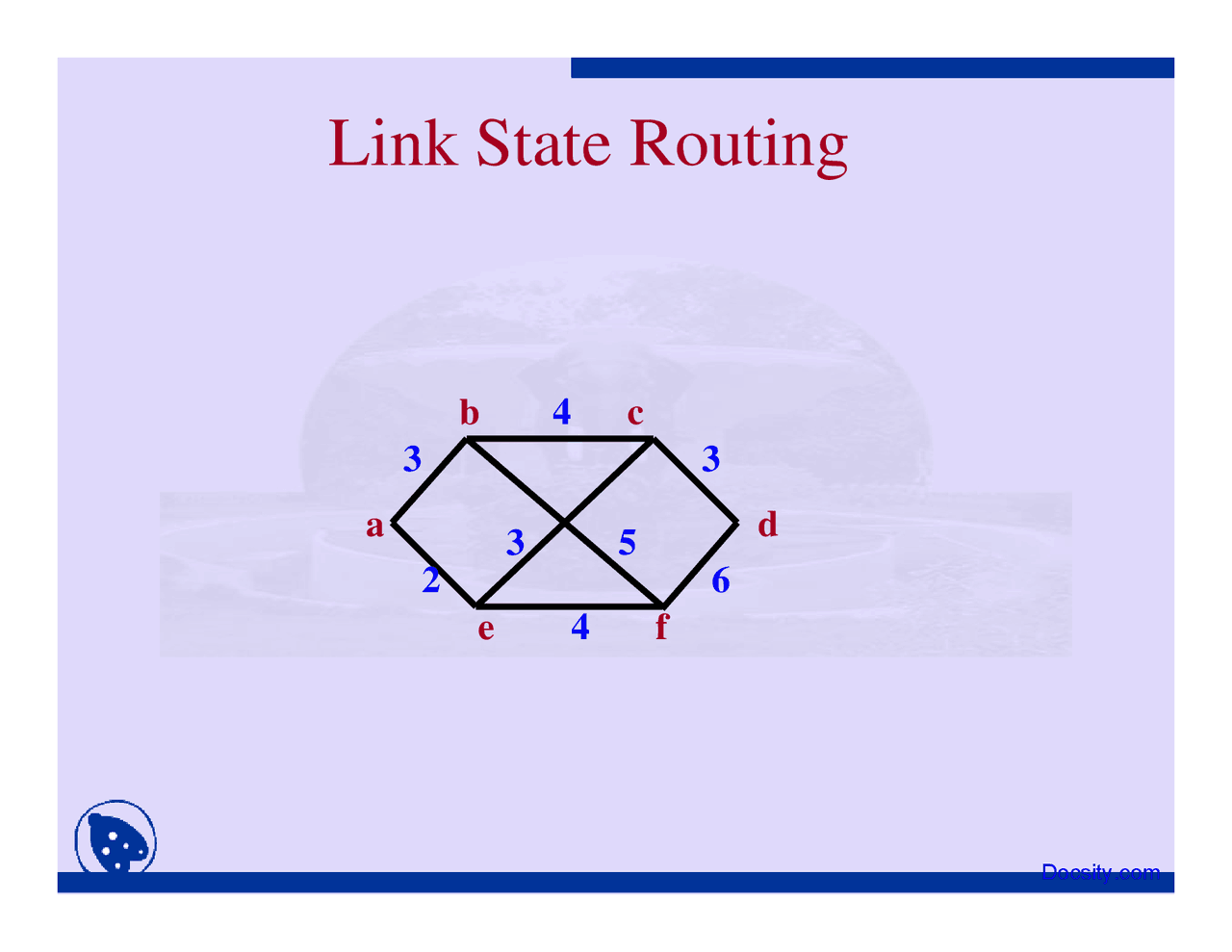 Routing Algorithms LSR - Computer Networks - Lecture Slides | Slides ...