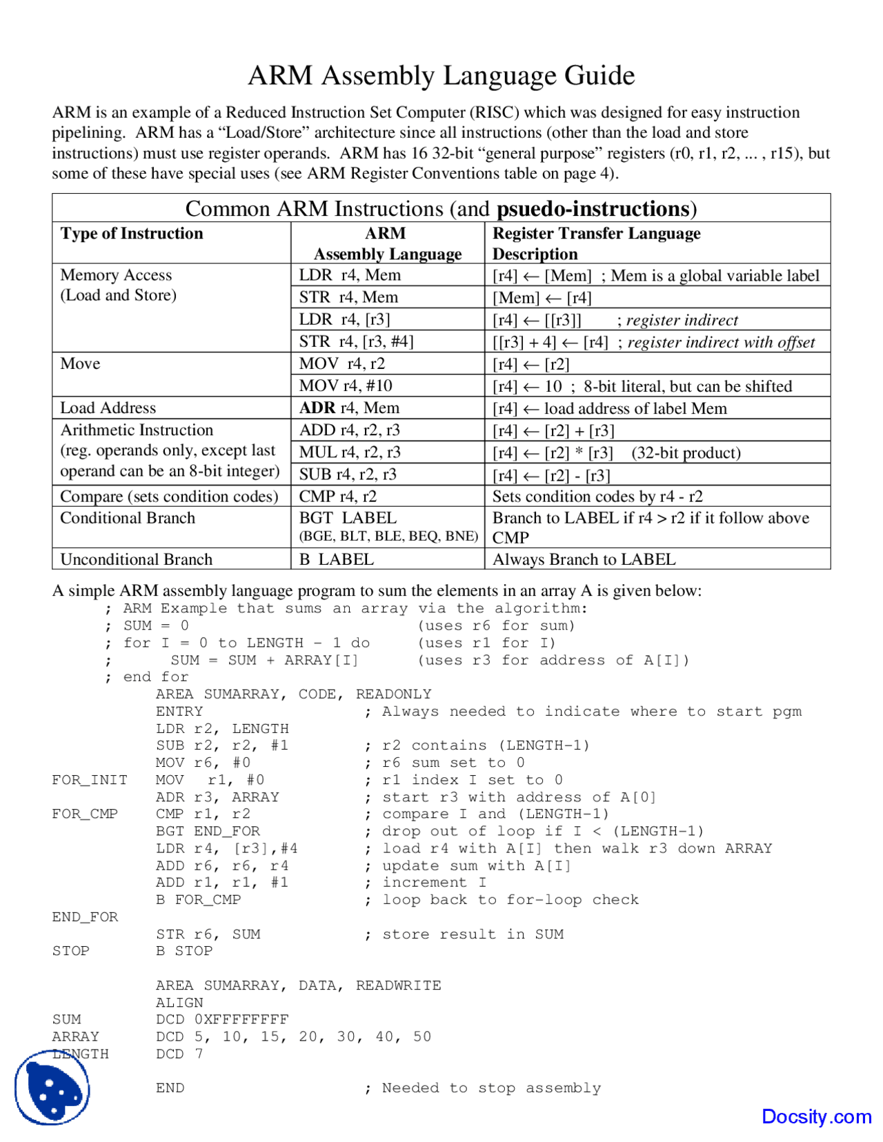 Application Assembly Guide Assembly Language Guide - Computer Organization - Homework | Exercises ...