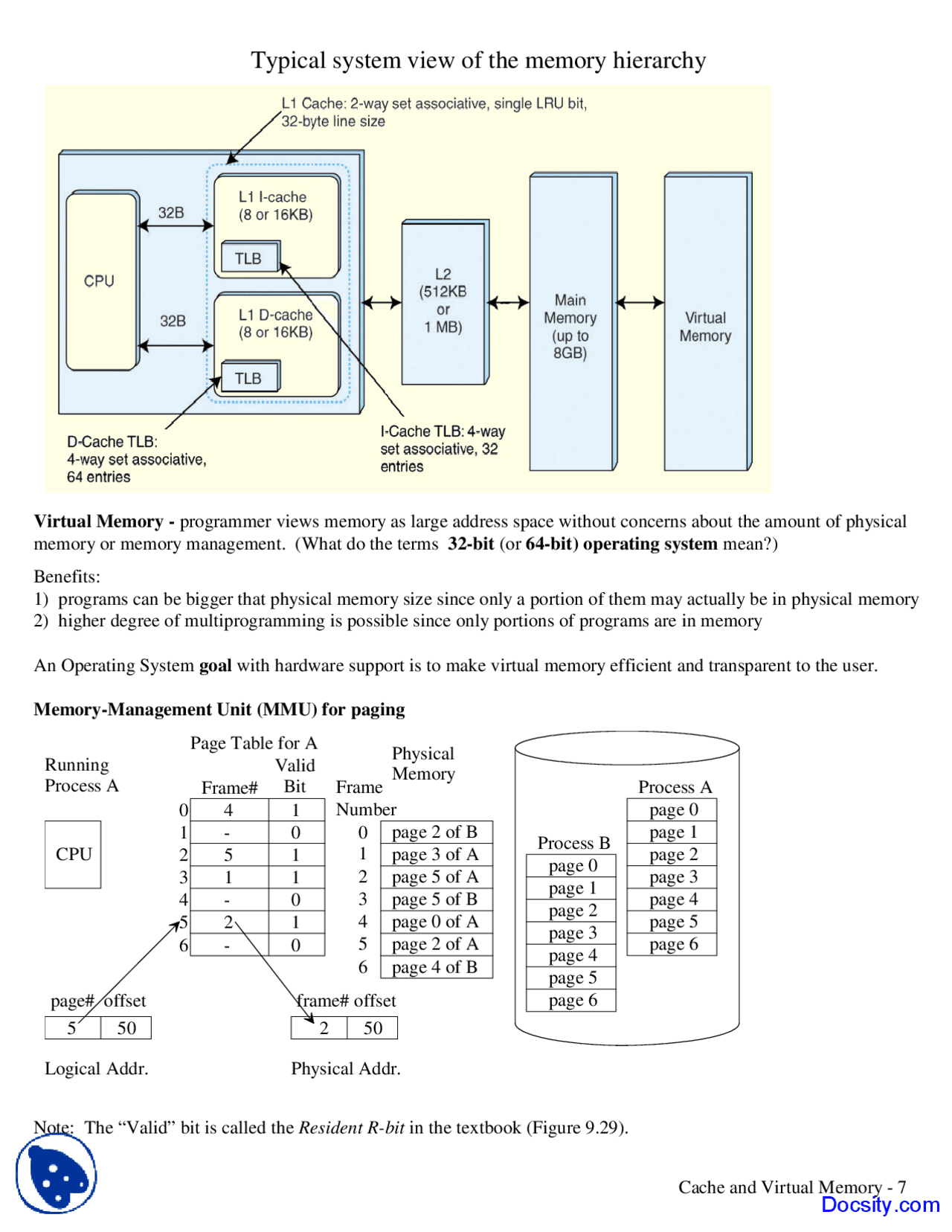 Memory Hierarchy - Computer Organization - Homework | Exercises ...
