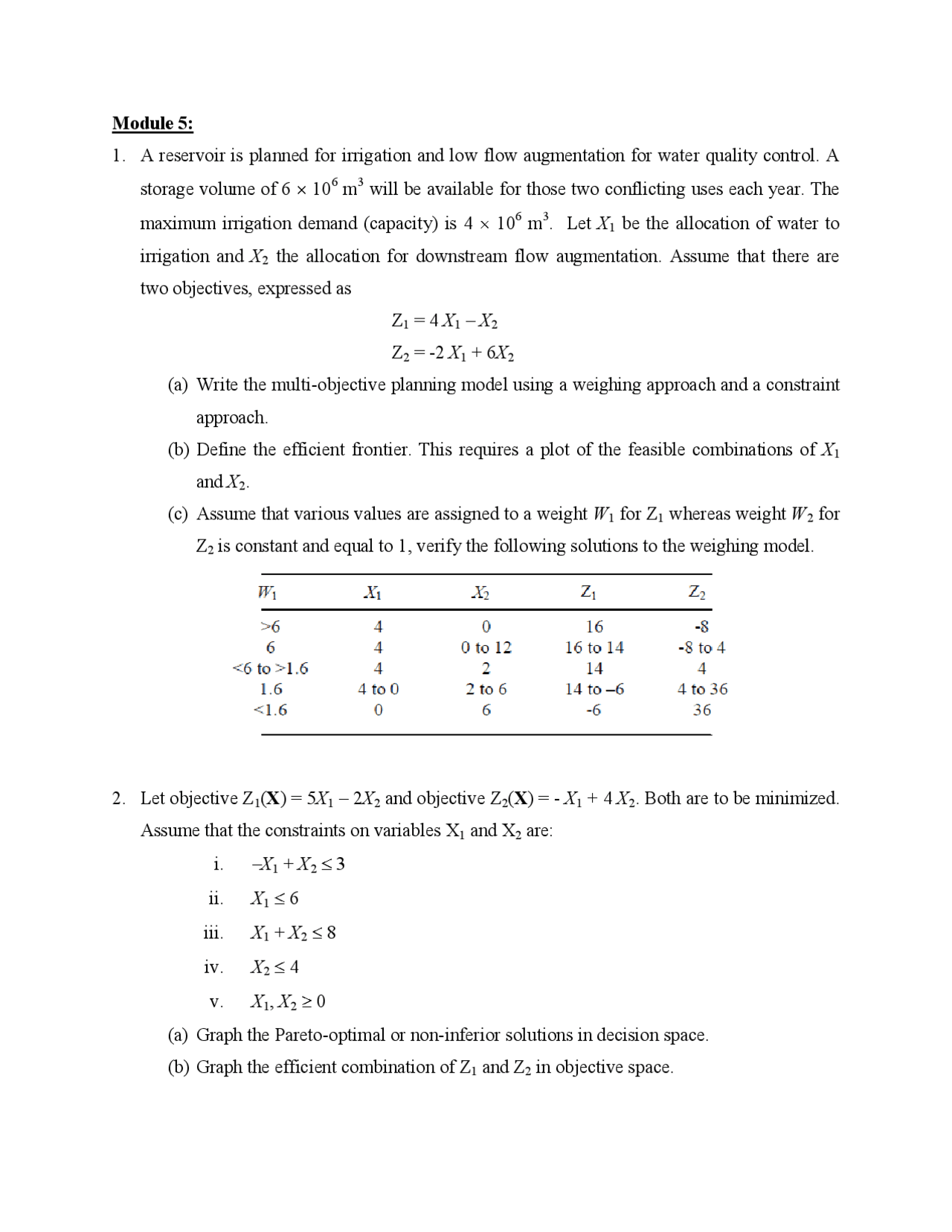 Low Flow Augmentation Water Resources Systems Planning and Management