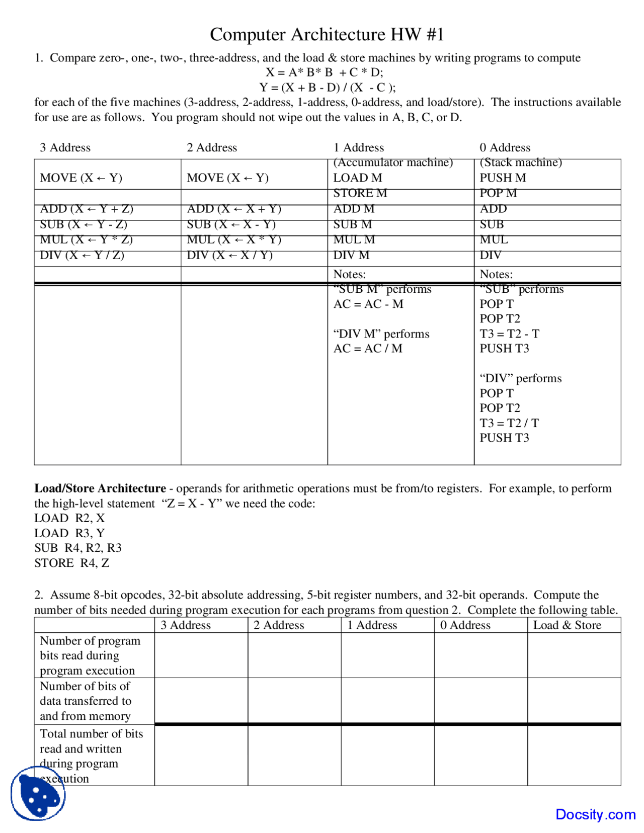 Accumulator Machine - Intro to Computer Architecture - Homework - Docsity