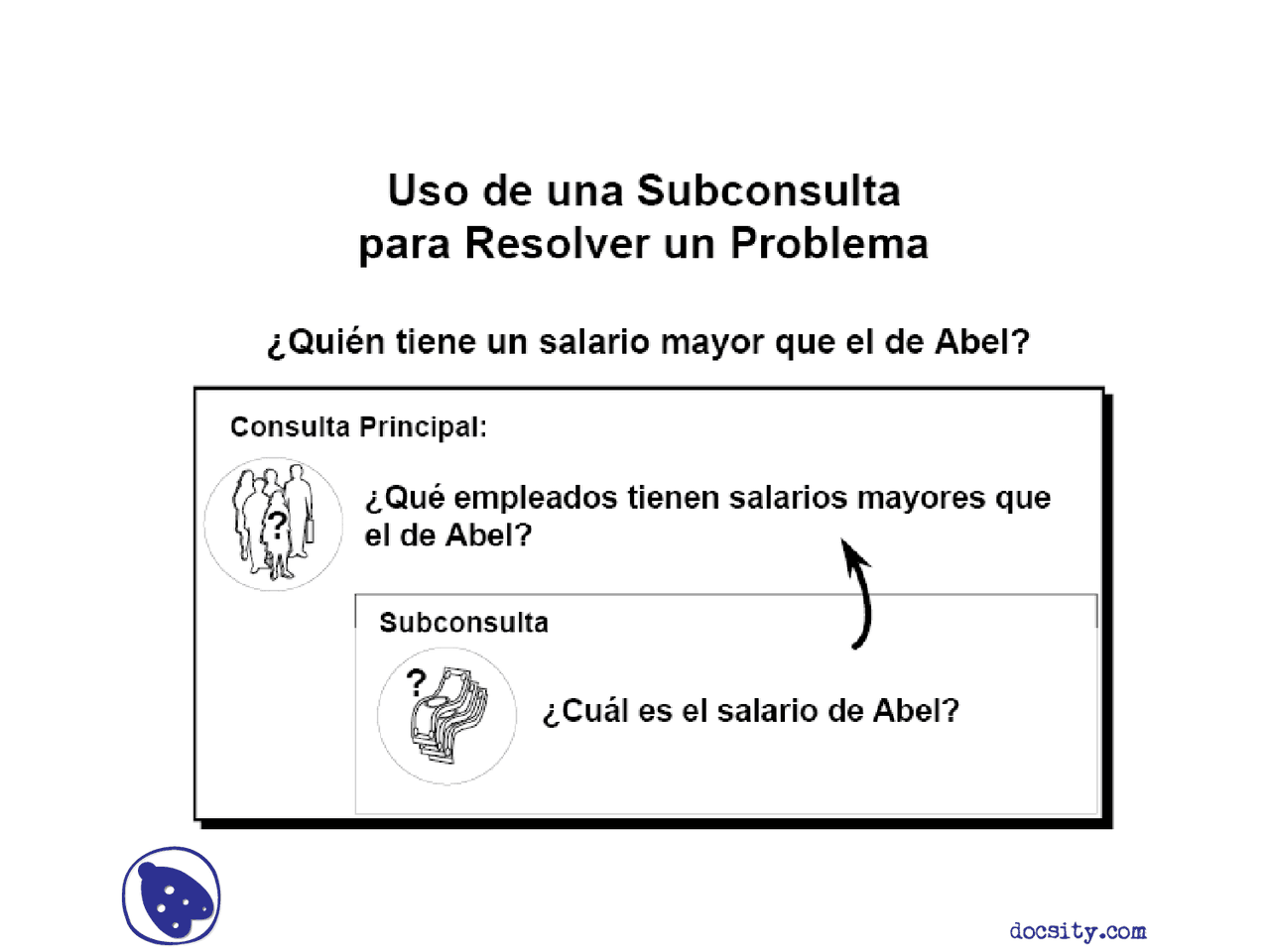 Subconsulta en SQL - Apuntes - Base de datos I - Docsity