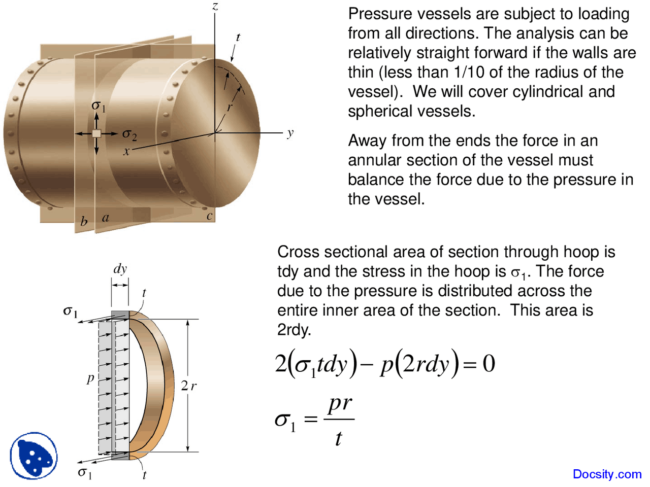 Pressure Vessels Mechanics Of Materials Lecture Slides Docsity pressure-vessels-mechanics-of-materials-lecture-slides-docsity
