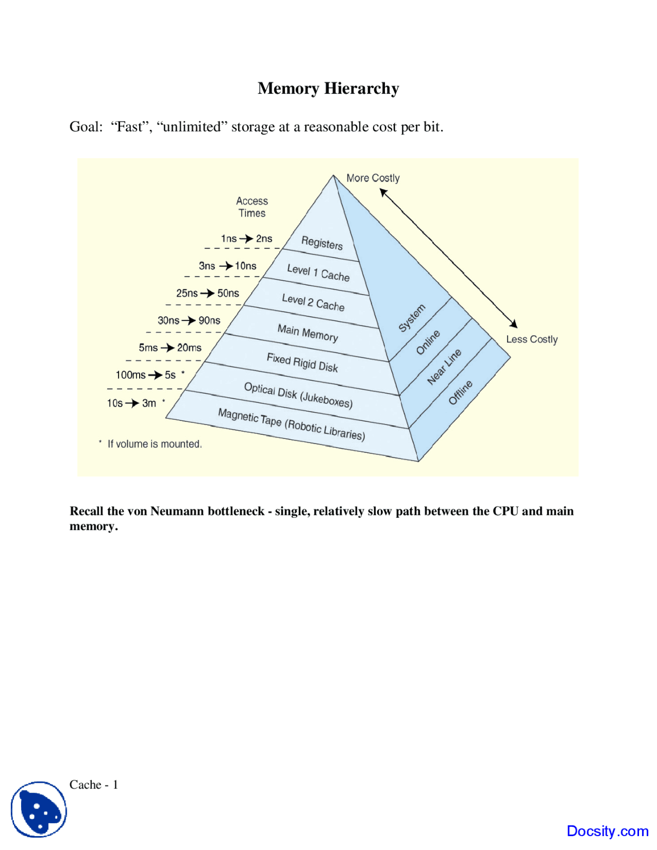 Memory Hierarchy - Intro to Computer Architecture - Lecture Notes ...