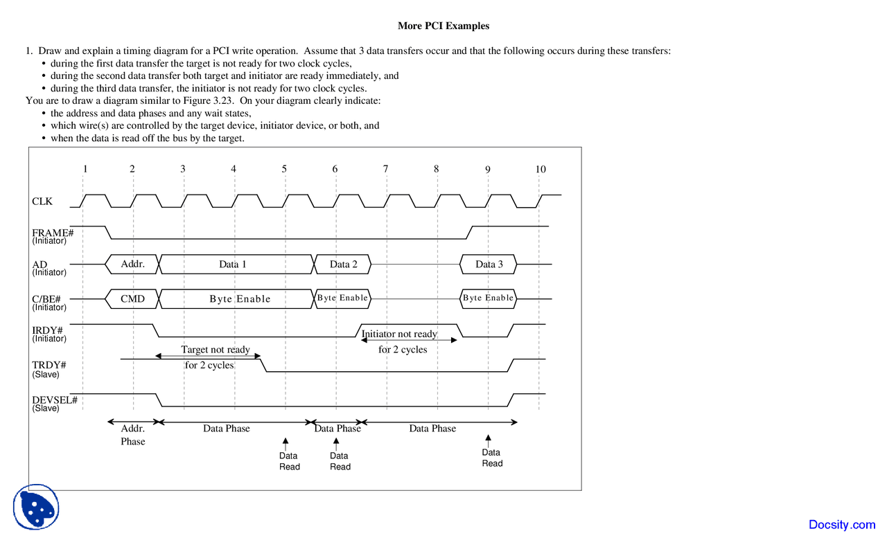 Timing Diagram - Intro to Computer Architecture - Lecture Notes | Study ...
