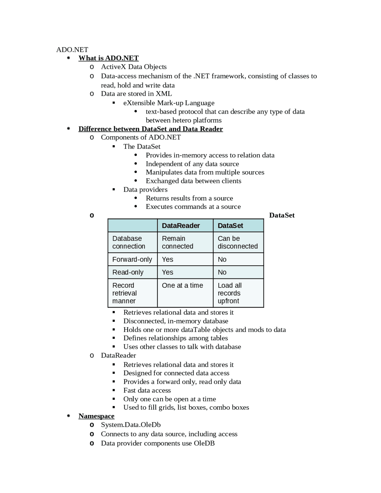 Exam 2 Study Guide - Difference Between Data Set and Datareader | BIT ...