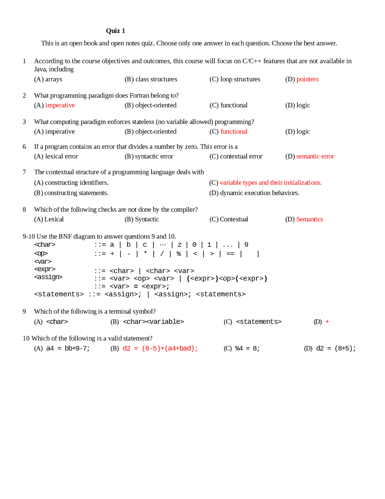 Solved Questions of Introduction to Programming Languages - Quiz 1 ...