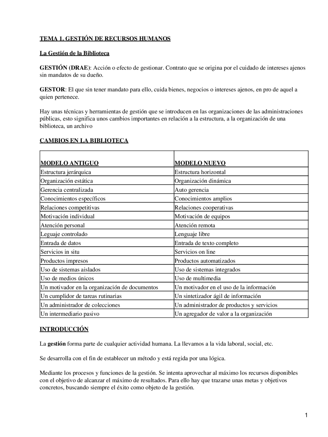 La gestión de la biblioteca apuntes Biblioteconomía y Documentación Apuntes de
