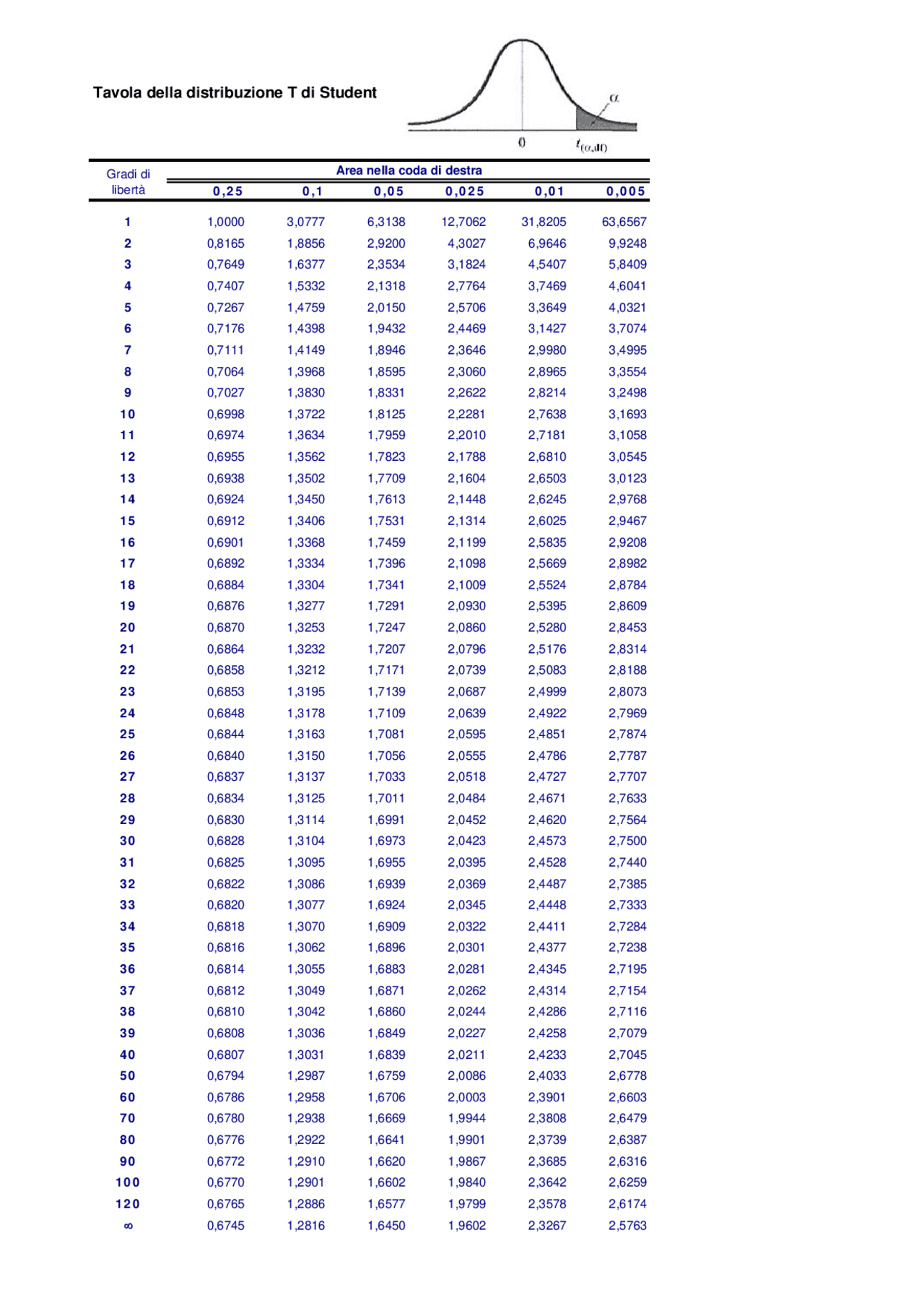 6 T5 - 200 CONTI SYNCHROFLEX Timing Belt | CZ - Foto 3