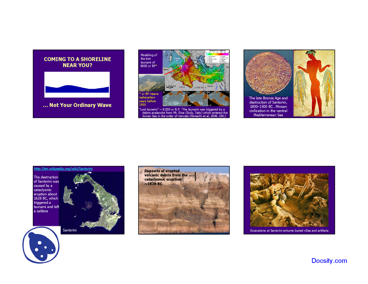 Ordinary Wave - General Geology - Lecture Slides - Docsity