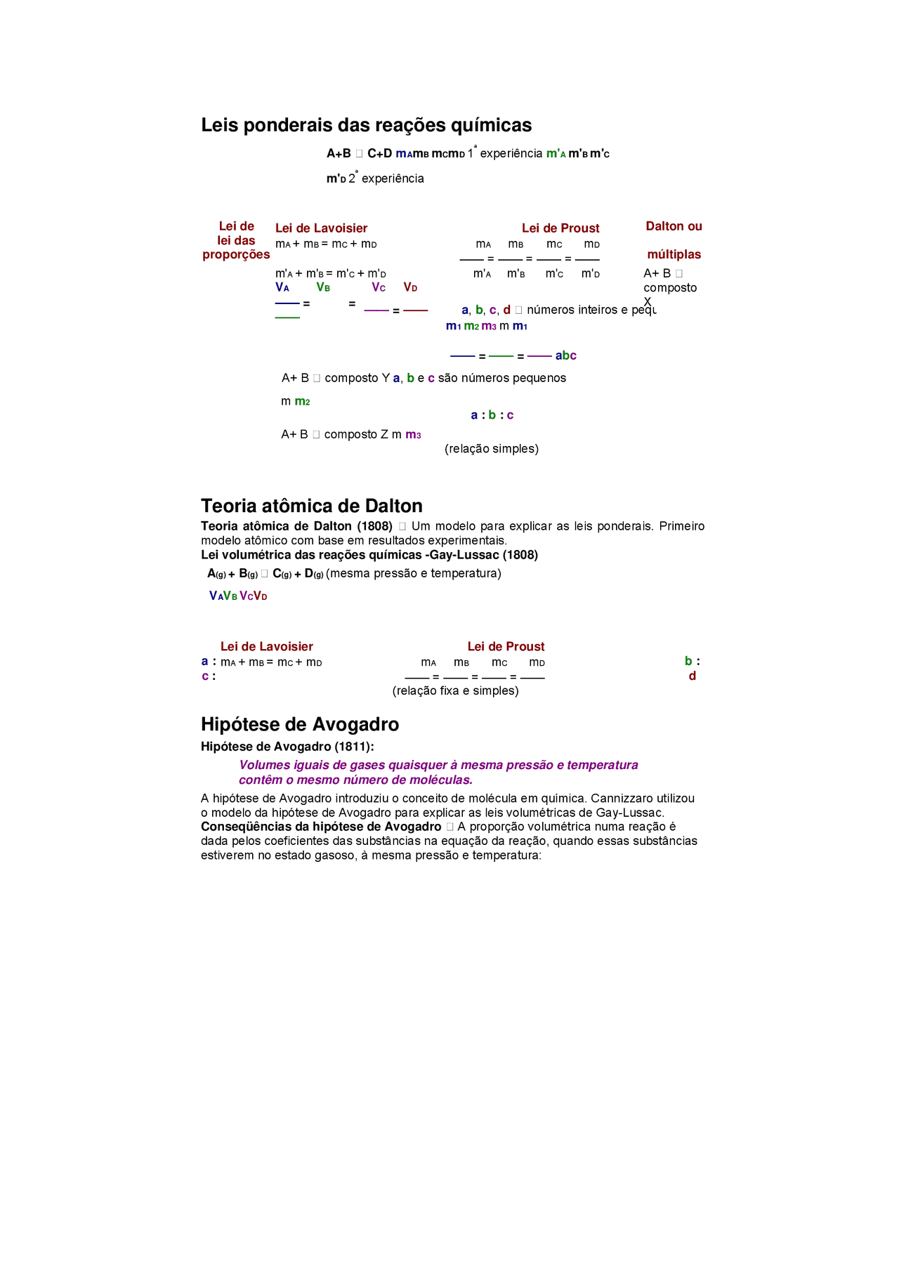 Leis ponderais das reações químicas - Apostilas - Química | Notas de ...