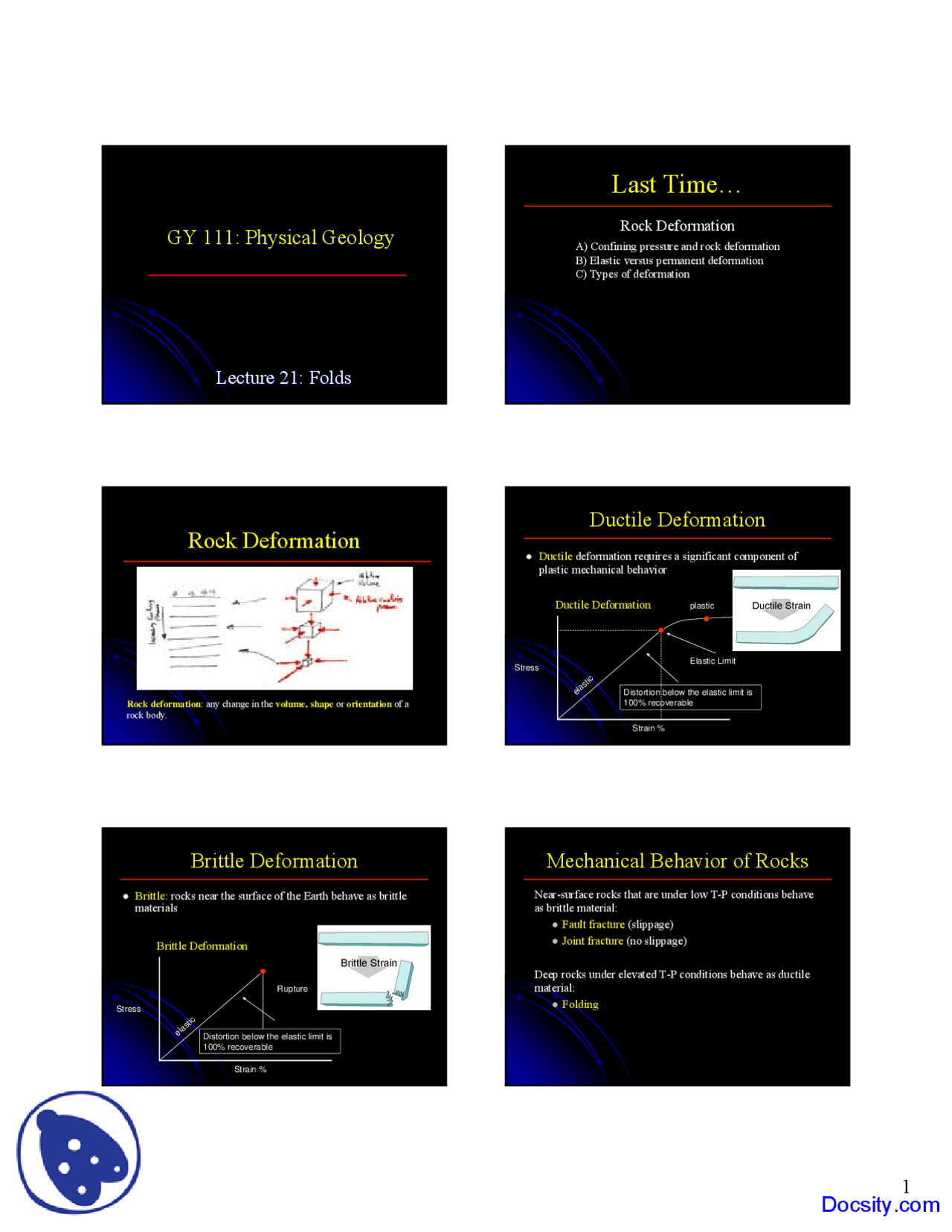 Folds - General Geology - Lecture Slides - Docsity