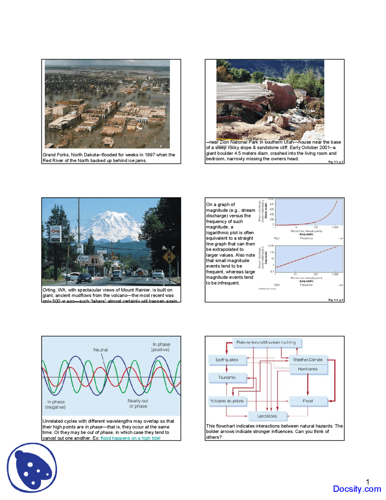 Grand Forks - General Geology - Lecture Slides - Docsity