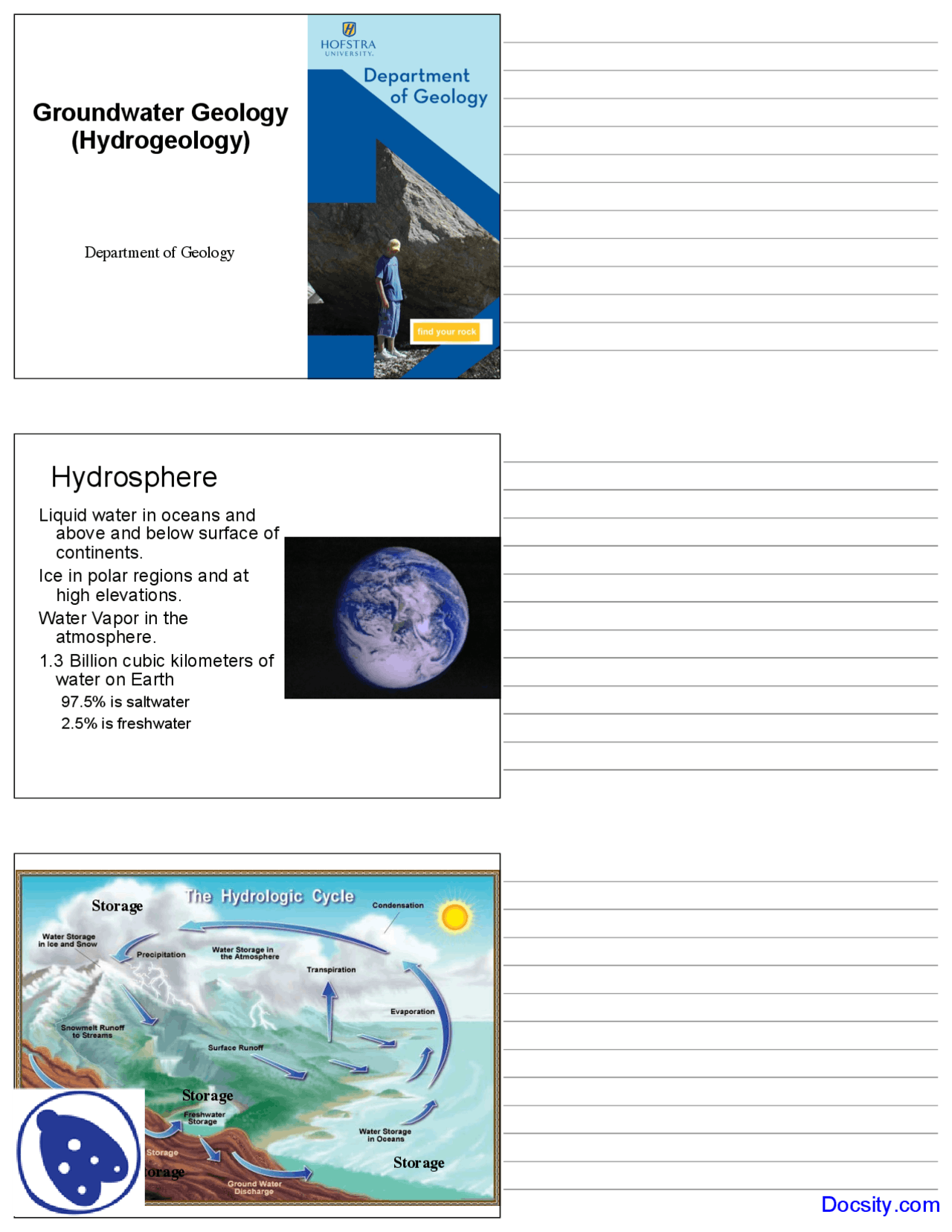 Groundwater Geology - Water Management - Lecture Slide - Docsity